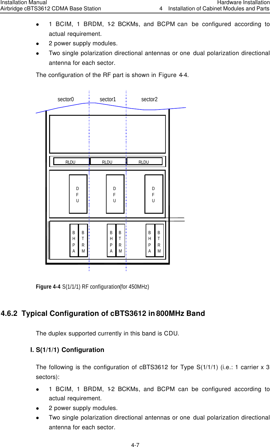 Installation Manual Airbridge cBTS3612 CDMA Base Station Hardware Installation4  Installation of Cabinet Modules and Parts 4-7　l 1 BCIM, 1 BRDM, 1-2 BCKMs, and BCPM can  be configured according to actual requirement.   l 2 power supply modules.   l Two single polarization directional antennas or one dual polarization directional antenna for each sector. The configuration of the RF part is shown in Figure 4-4.   DFUBHPABTRMRLDUDFUDFUBHPABTRMBHPABTRMRLDU RLDUsector0 sector2sector1 Figure 4-4 S(1/1/1) RF configuration(for 450MHz) 4.6.2  Typical Configuration of cBTS3612 in 800MHz Band The duplex supported currently in this band is CDU. I. S(1/1/1) Configuration The following is the configuration of cBTS3612 for Type S(1/1/1) (i.e.: 1 carrier x 3 sectors):   l 1 BCIM, 1 BRDM, 1-2 BCKMs, and BCPM can be configured according to actual requirement.   l 2 power supply modules.   l Two single polarization directional antennas or one dual polarization directional antenna for each sector. 