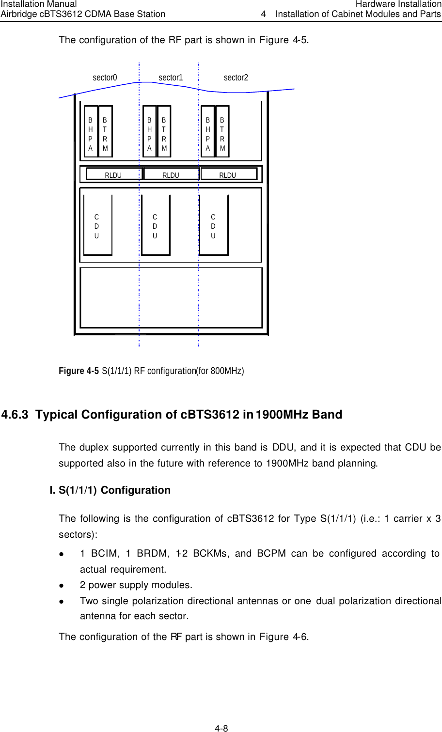Installation Manual Airbridge cBTS3612 CDMA Base Station Hardware Installation4  Installation of Cabinet Modules and Parts 4-8　The configuration of the RF part is shown in Figure 4-5.   CDUBHPABTRMRLDUCDUCDUBHPABTRMBHPABTRMRLDU RLDUsector0 sector2sector1 Figure 4-5 S(1/1/1) RF configuration(for 800MHz) 4.6.3  Typical Configuration of cBTS3612 in 1900MHz Band The duplex supported currently in this band is DDU, and it is expected that CDU be supported also in the future with reference to 1900MHz band planning. I. S(1/1/1) Configuration The following is the configuration of cBTS3612 for Type S(1/1/1) (i.e.: 1 carrier x 3 sectors):   l 1 BCIM, 1 BRDM, 1-2 BCKMs, and BCPM can be configured according to actual requirement.   l 2 power supply modules.   l Two single polarization directional antennas or one dual polarization directional antenna for each sector. The configuration of the RF part is shown in Figure 4-6.   