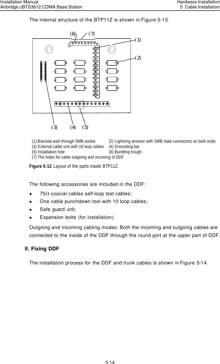 Installation Manual Airbridge cBTS3612 CDMA Base Station Hardware Installation5  Cable Installation 5-14　The internal structure of the BTP11Z is shown in Figure 5-13.  （１）（２）（３） （４） （５）（７）（６） (1) Bianode wall-through SMB socket  (2) Lightning arrester with SMB male connectors on both ends   (3) External cable unit with 10 loop cables (4) Grounding bar (5) Installation hole (6) Bundling trough (7) The holes for cable outgoing and incoming of DDF  Figure 5-13 Layout of the parts inside BTP11Z The following accessories are included in the DDF: l 75W coaxial cables self-loop test cables; l One cable punchdown tool with 10 loop cables; l Safe guard unit; l Expansion bolts (for installation). Outgoing and incoming cabling modes: Both the incoming and outgoing cables are connected to the inside of the DDF through the round port at the upper part of DDF.  II. Fixing DDF  The installation process for the DDF and trunk cables is shown in Figure 5-14. 