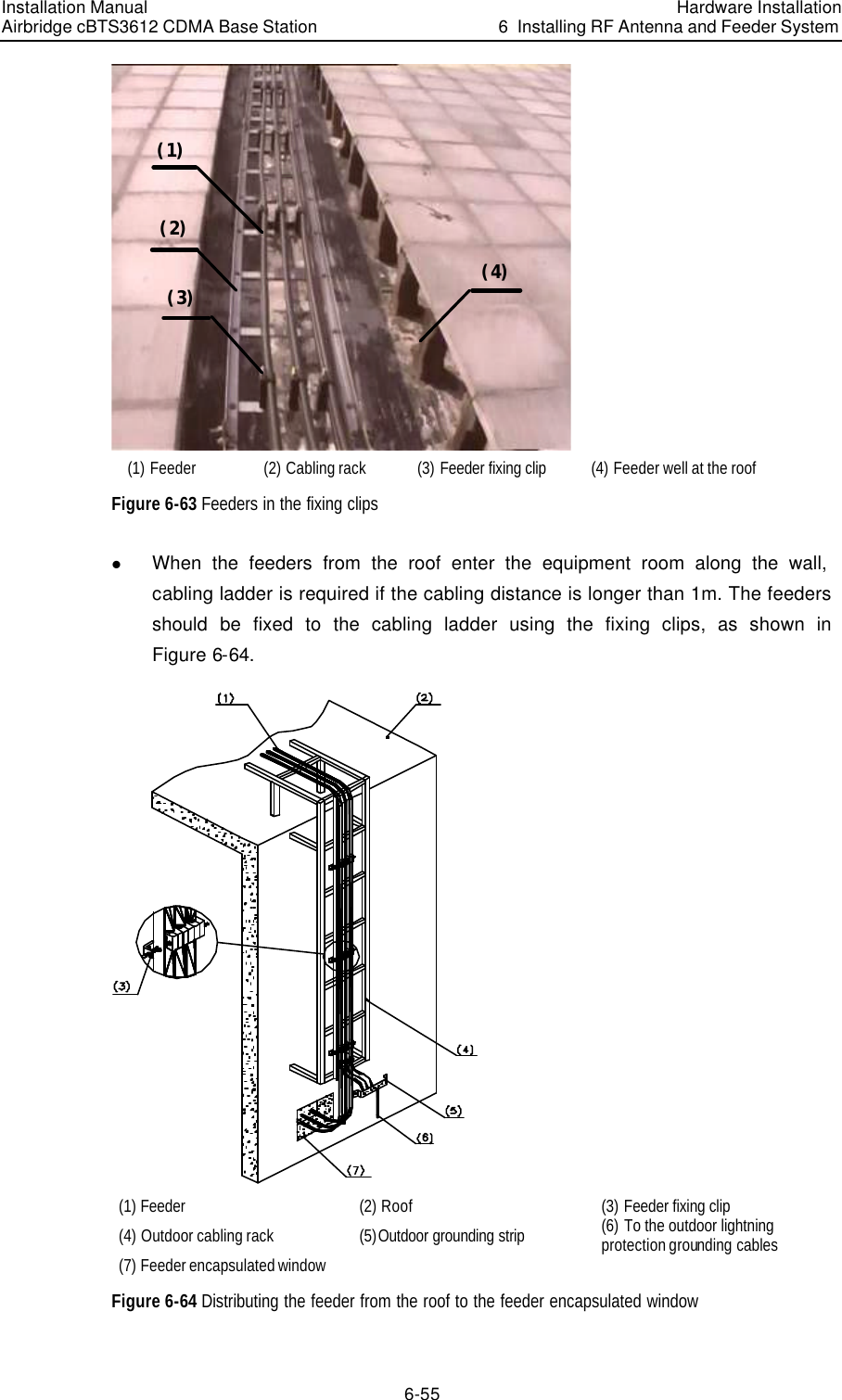 Installation Manual Airbridge cBTS3612 CDMA Base Station Hardware Installation6  Installing RF Antenna and Feeder System 6-55 （１）（２）（３） （４） (1) Feeder  (2) Cabling rack  (3) Feeder fixing clip (4) Feeder well at the roof Figure 6-63 Feeders in the fixing clips l When the feeders from the roof enter the equipment room along the wall, cabling ladder is required if the cabling distance is longer than 1m. The feeders should be fixed to the cabling ladder using the fixing clips, as shown in     Figure 6-64.  (1) Feeder (2) Roof (3) Feeder fixing clip (4) Outdoor cabling rack (5)Outdoor grounding strip  (6) To the outdoor lightning protection grounding cables (7) Feeder encapsulated window     Figure 6-64 Distributing the feeder from the roof to the feeder encapsulated window 