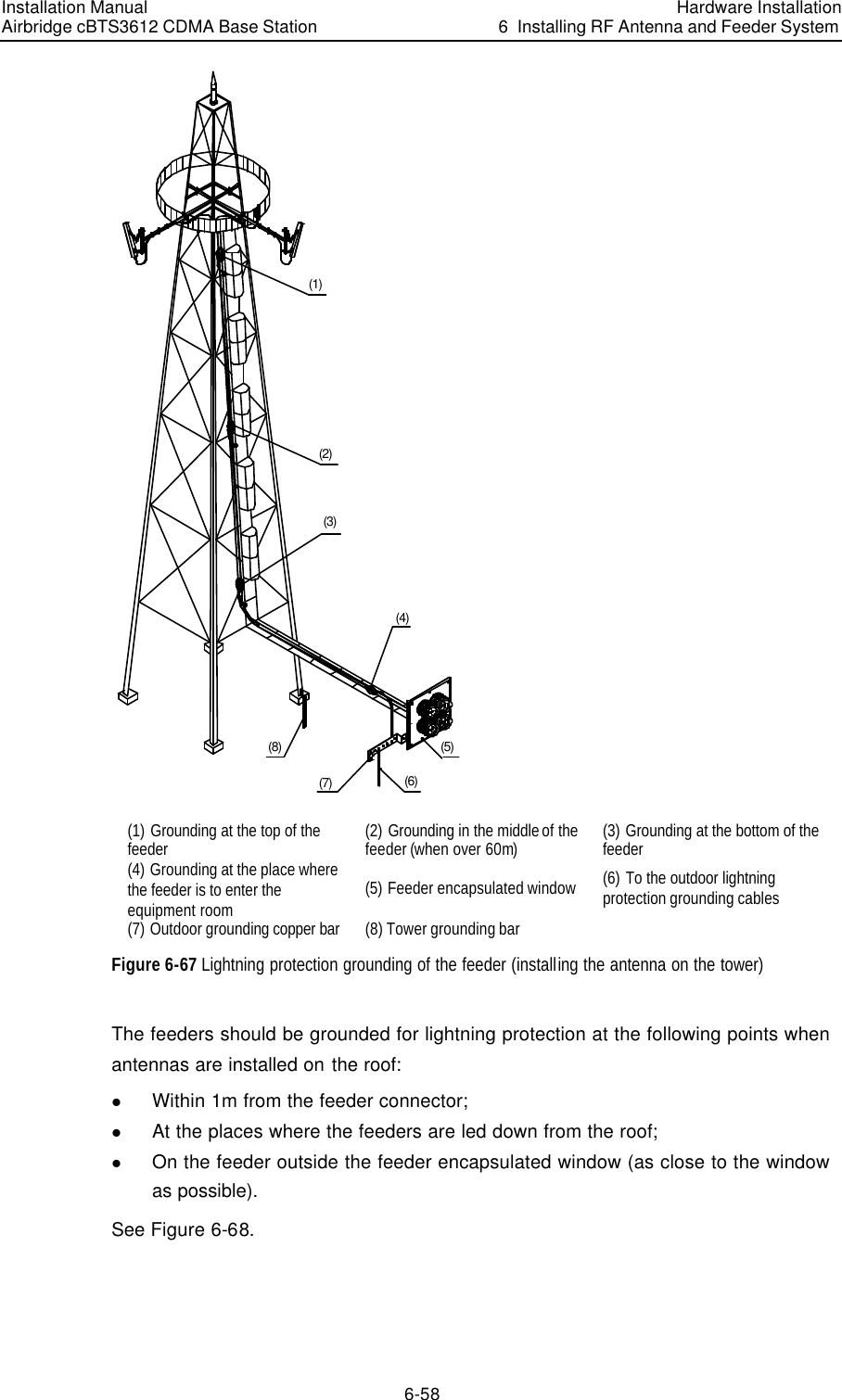 Installation Manual Airbridge cBTS3612 CDMA Base Station Hardware Installation6  Installing RF Antenna and Feeder System 6-58 (1)(2)(3)(4)(5)(6)(7)(8) (1) Grounding at the top of the feeder (2) Grounding in the middle of the feeder (when over 60m) (3) Grounding at the bottom of the feeder (4) Grounding at the place where the feeder is to enter the equipment room (5) Feeder encapsulated window  (6) To the outdoor lightning protection grounding cables (7) Outdoor grounding copper bar  (8) Tower grounding bar   Figure 6-67 Lightning protection grounding of the feeder (installing the antenna on the tower) The feeders should be grounded for lightning protection at the following points when antennas are installed on the roof: l Within 1m from the feeder connector; l At the places where the feeders are led down from the roof; l On the feeder outside the feeder encapsulated window (as close to the window as possible). See Figure 6-68. 