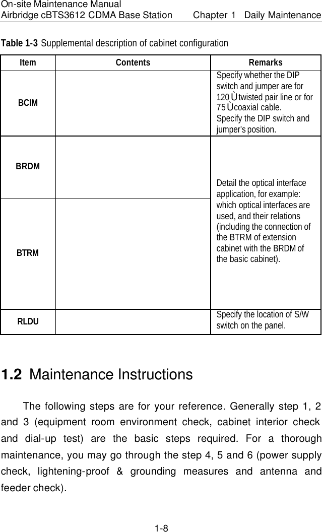 On-site Maintenance Manual Airbridge cBTS3612 CDMA Base Station Chapter 1  Daily Maintenance　1-8 Table 1-3 Supplemental description of cabinet configuration　Item　Contents　Remarks　BCIM　　　　　Specify whether the DIP switch and jumper are for 120 Ù twisted pair line or for 75Ù coaxial cable. Specify the DIP switch and jumper&apos;s position.　BRDM　　　　　　BTRM　　　　　　　　　　Detail the optical interface application, for example: which optical interfaces are used, and their relations (including the connection of the BTRM of extension cabinet with the BRDM of the basic cabinet).　RLDU　　　Specify the location of S/W switch on the panel.　 1.2  Maintenance Instructions　The following steps are for your reference. Generally step 1, 2 and 3 (equipment room environment check, cabinet interior check and dial-up test) are the basic steps required. For a thorough maintenance, you may go through the step 4, 5 and 6 (power supply check, lightening-proof &amp; grounding measures and antenna and feeder check).  　