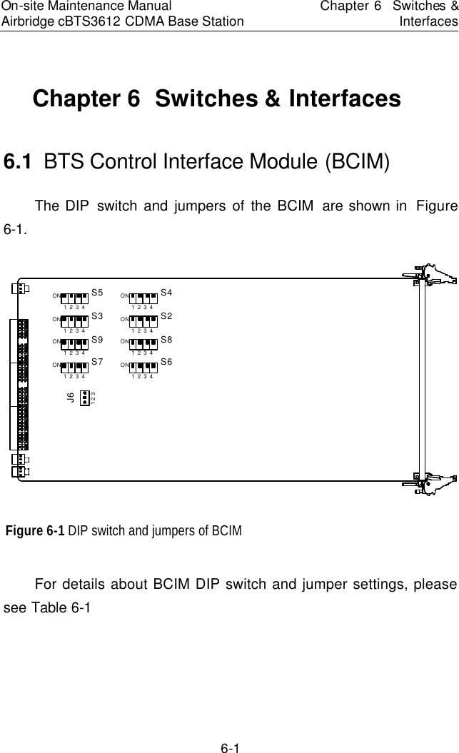 On-site Maintenance Manual Airbridge cBTS3612 CDMA Base Station Chapter 6  Switches &amp; Interfaces　6-1　Chapter 6  Switches &amp; Interfaces　6.1  BTS Control Interface Module (BCIM)　The DIP switch and jumpers of the BCIM are shown in  Figure 6-1.  　S5ON1  2  3  4 S3ON1  2  3  4 S9ON1  2  3  4 S7ON1  2  3  4S4ON1  2  3  4 S2ON1  2  3  4 S8ON1  2  3  4 S6ON1  2  3  4J61 2 3 Figure 6-1 DIP switch and jumpers of BCIM  　For details about BCIM DIP switch and jumper settings, please see Table 6-1　