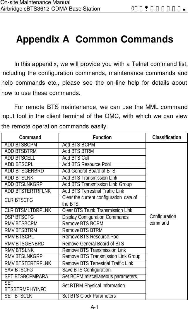 On-site Maintenance Manual Airbridge cBTS3612 CDMA Base Station 0错误 表格结果无效 A-1 Appendix A  Common Commands In this appendix, we will provide you with a Telnet command list, including the configuration commands, maintenance commands and help commands etc., please see the on-line help for details about how to use these commands.　For remote BTS maintenance, we can use the MML command input tool in the client terminal of the OMC, with which we can view the remote operation commands easily.   Command Function Classification ADD BTSBCPM Add BTS BCPM　ADD BTSBTRM Add BTS BTRM　ADD BTSCELL Add BTS Cell　ADD BTSCPL Add BTS Resource Pool　ADD BTSGENBRD Add General Board of BTS　ADD BTSLNK Add BTS Transmission Link　ADD BTSLNKGRP Add BTS Transmission Link Group　ADD BTSTERTRFLNK Add BTS Terrestrial Traffic Link　CLR BTSCFG Clear the current configuration  data of the BTS.　CLR BTSMLTDRPLNK Clear BTS Trunk Transmission Link　DSP BTSCFG Display Configuration Commands　RMV BTSBCPM Remove BTS BCPM　RMV BTSBTRM Remove BTS BTRM　RMV BTSCPL Remove BTS Resource Pool　RMV BTSGENBRD Remove General Board of BTS　RMV BTSLNK Remove BTS Transmission Link　RMV BTSLNKGRP  Remove BTS Transmission Link Group　RMV BTSTERTRFLNK Remove BTS Terrestrial Traffic Link　SAV BTSCFG Save BTS Configuration　SET BTSBCPMPARA  Set BCPM miscellaneous parameters.　SET BTSBTRMPHYINFO Set BTRM Physical Information　SET BTSCLK Set BTS Clock Parameters　Configuration command　