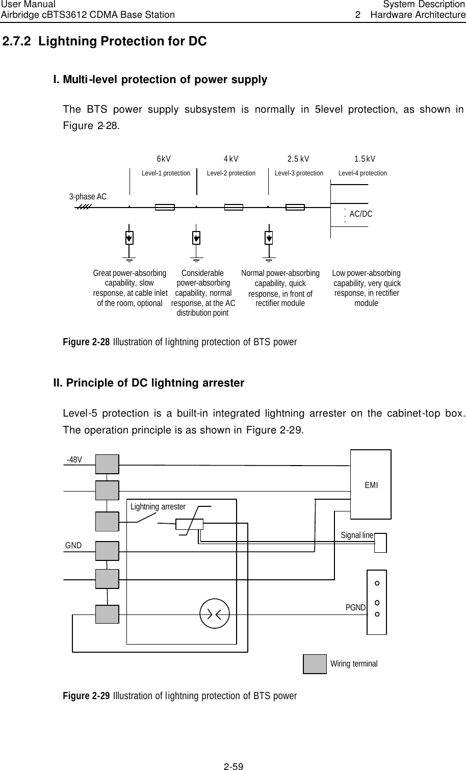 User Manual Airbridge cBTS3612 CDMA Base Station   System Description2  Hardware Architecture 2-59 2.7.2  Lightning Protection for DC I. Multi-level protection of power supply The BTS power supply subsystem is normally in 5-level protection, as shown in Figure 2-28.   ...3-phase ACAC/DC6kV 4kV 2.5 kV 1.5kVGreat power-absorbing capability, slow response, at cable inlet of the room, optionalNormal power-absorbing capability, quick response, in front of rectifier moduleLow power-absorbing capability, very quick response, in rectifier moduleLevel-1 protection Level-2 protection Level-3 protection Level-4 protectionConsiderable power-absorbing capability, normal response, at the AC distribution point  Figure 2-28 Illustration of lightning protection of BTS power   II. Principle of DC lightning arrester Level-5 protection is a built-in integrated lightning arrester on the cabinet-top box. The operation principle is as shown in Figure 2-29.   EMI-48VGND Signal lineWiring terminalPGNDLightning arrester Figure 2-29 Illustration of lightning protection of BTS power   