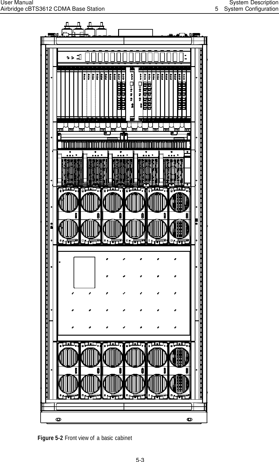 User Manual Airbridge cBTS3612 CDMA Base Station   System Description5  System Configuration 5-3  Figure 5-2 Front view of  a basic cabinet   