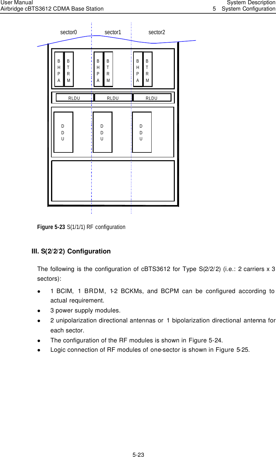 User Manual Airbridge cBTS3612 CDMA Base Station   System Description5  System Configuration 5-23 DDUBHPABTRMRLDUDDUDDUBHPABTRMBHPABTRMRLDU RLDUsector0 sector2sector1 Figure 5-23 S(1/1/1) RF configuration III. S(2/2/2) Configuration The following is the configuration of cBTS3612 for Type S(2/2/2) (i.e.: 2 carriers x 3 sectors):   l 1 BCIM,  1 BRDM, 1-2 BCKMs, and BCPM can be configured according to actual requirement.   l 3 power supply modules.   l 2 unipolarization directional antennas or 1 bipolarization directional antenna for each sector. l The configuration of the RF modules is shown in Figure 5-24. l Logic connection of RF modules of one-sector is shown in Figure 5-25.  