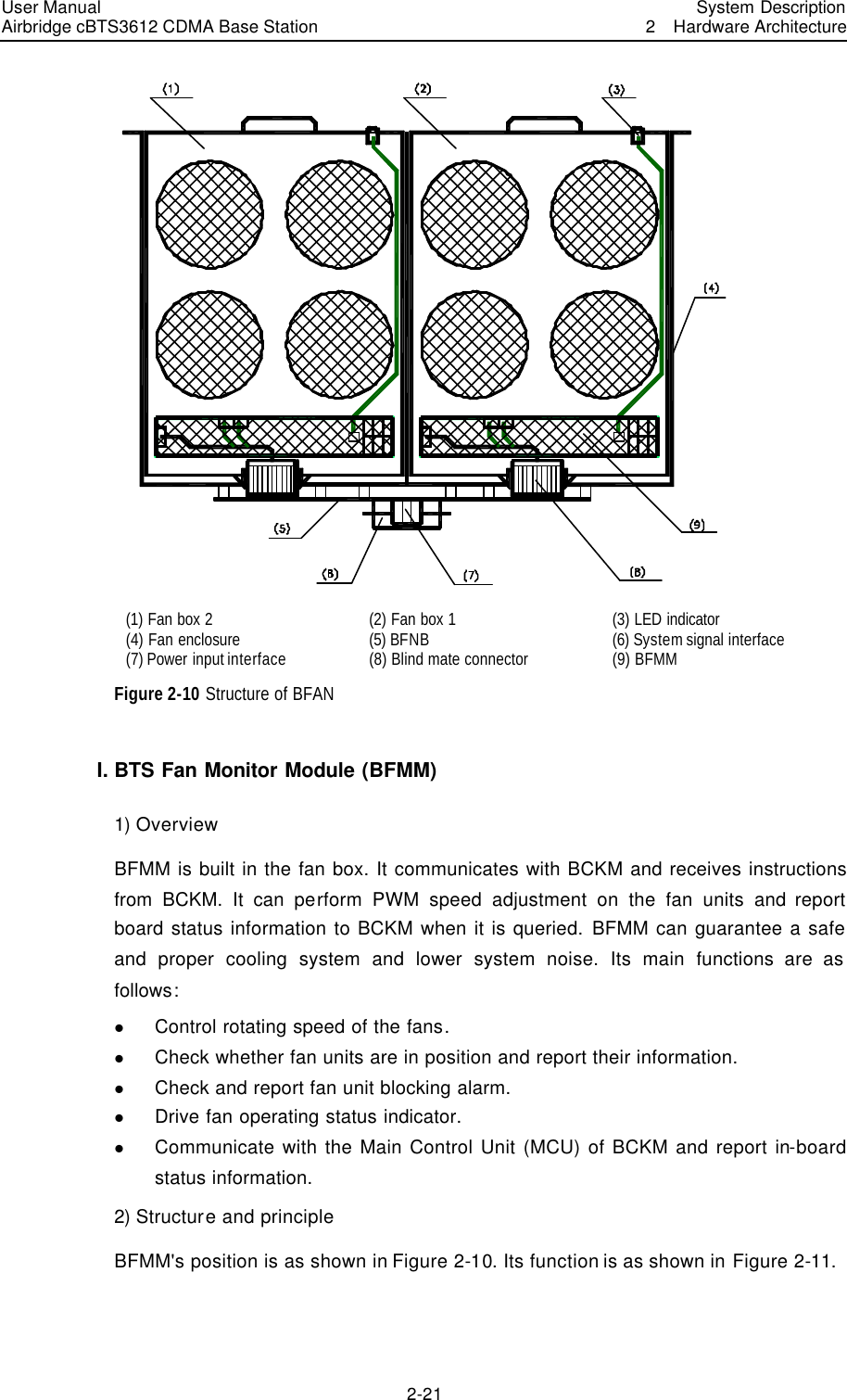 User Manual Airbridge cBTS3612 CDMA Base Station   System Description2  Hardware Architecture 2-21  (1) Fan box 2 (2) Fan box 1 (3) LED indicator (4) Fan enclosure (5) BFNB (6) System signal interface (7) Power input interface (8) Blind mate connector (9) BFMM Figure 2-10 Structure of BFAN I. BTS Fan Monitor Module (BFMM) 1) Overview BFMM is built in the fan box. It communicates with BCKM and receives instructions from BCKM. It can perform PWM speed adjustment on the fan units and report board status information to BCKM when it is queried. BFMM can guarantee a safe and proper cooling system and lower system noise. Its main functions are as follows:   l Control rotating speed of the fans.   l Check whether fan units are in position and report their information.   l Check and report fan unit blocking alarm. l Drive fan operating status indicator. l Communicate with the Main Control Unit (MCU) of BCKM and report in-board status information. 2) Structure and principle BFMM&apos;s position is as shown in Figure 2-10. Its function is as shown in Figure 2-11.   