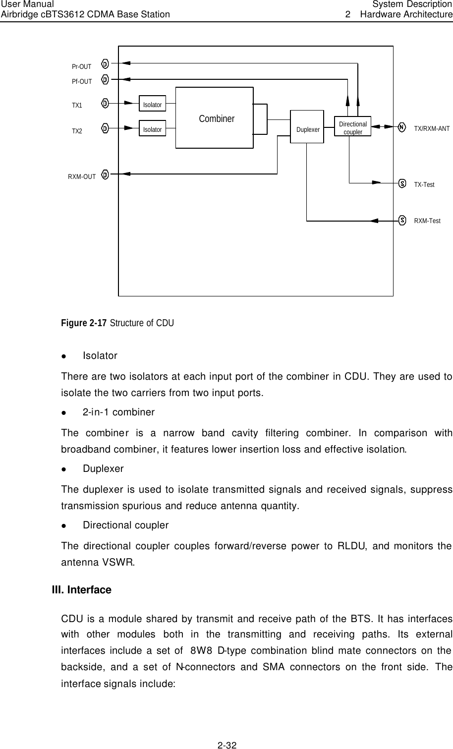 User Manual Airbridge cBTS3612 CDMA Base Station   System Description2  Hardware Architecture 2-32 Pr-OUTPf-OUTTX1TX2RXM-OUTCombinerDuplexer Directional couplerRXM-TestTX-TestTX/RXM-ANTIsolatorIsolator Figure 2-17 Structure of CDU l Isolator There are two isolators at each input port of the combiner in CDU. They are used to isolate the two carriers from two input ports.   l 2-in-1 combiner The combiner is a narrow band cavity filtering combiner. In comparison with broadband combiner, it features lower insertion loss and effective isolation.   l Duplexer The duplexer is used to isolate transmitted signals and received signals, suppress transmission spurious and reduce antenna quantity. l Directional coupler The directional coupler couples forward/reverse power to RLDU,  and monitors the antenna VSWR.   III. Interface CDU is a module shared by transmit and receive path of the BTS. It has interfaces with other modules both in the transmitting and receiving paths. Its external interfaces include a set of  8W8 D-type combination blind mate connectors on the backside, and a set of N-connectors and SMA connectors on the front side. The interface signals include:   