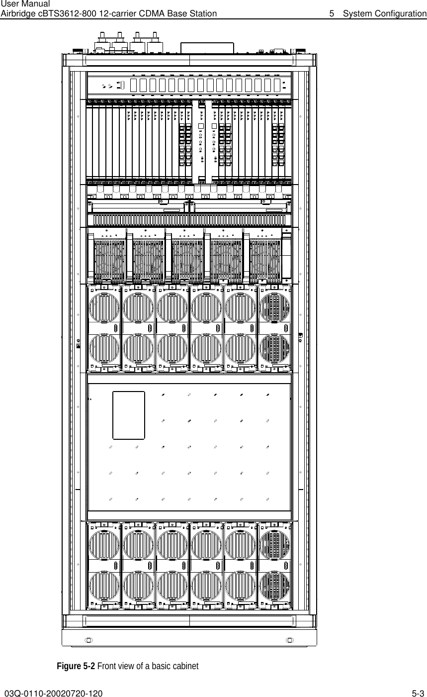 User Manual Airbridge cBTS3612-800 12-carrier CDMA Base Station   5  System Configuration 03Q-0110-20020720-120 5-3   Figure 5-2 Front view of a basic cabinet   