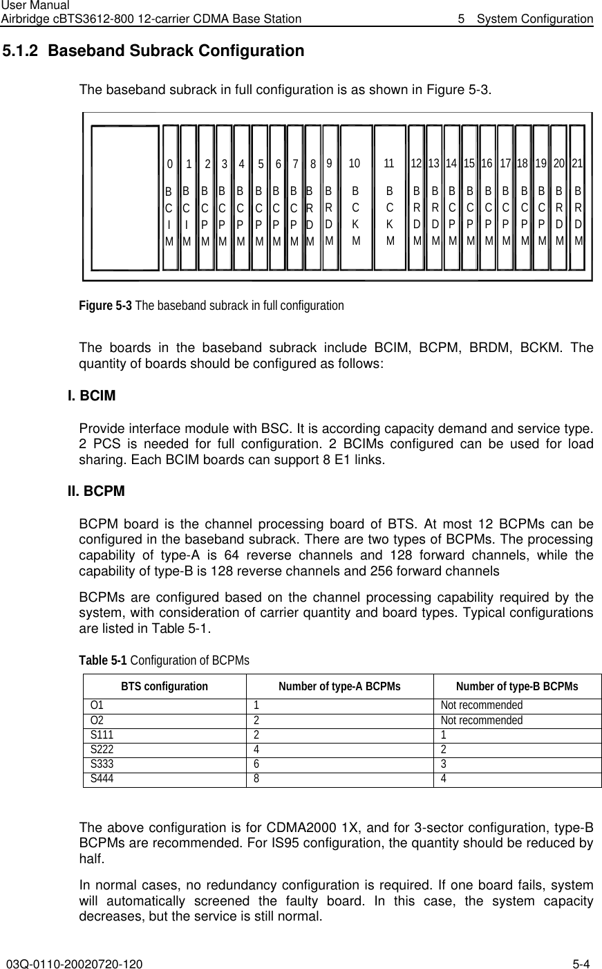 User Manual Airbridge cBTS3612-800 12-carrier CDMA Base Station   5  System Configuration 03Q-0110-20020720-120 5-4  5.1.2  Baseband Subrack Configuration The baseband subrack in full configuration is as shown in Figure 5-3.   0BC IM1BC IM2BCPM3BCPM4BCPM5BCPM6BCPM7BCPM8BRDMBRDMBCKMBCKMBRDMBRDMBCPMBCPMBCPMBCPMBCPMBCPMBRDMBRDM10 11 12 13 14 15 16 17 18 19 20 219 Figure 5-3 The baseband subrack in full configuration   The boards in the baseband subrack include BCIM,  BCPM,  BRDM,  BCKM. The quantity of boards should be configured as follows: I. BCIM Provide interface module with BSC. It is according capacity demand and service type. 2 PCS is needed for full configuration. 2 BCIMs configured can be used for load sharing. Each BCIM boards can support 8 E1 links.   II. BCPM BCPM board is the channel processing board of BTS. At most 12 BCPMs can be configured in the baseband subrack. There are two types of BCPMs. The processing capability of type-A is 64 reverse channels and 128 forward channels, while the capability of type-B is 128 reverse channels and 256 forward channels BCPMs are configured based on the channel processing capability required by the system, with consideration of carrier quantity and board types. Typical configurations are listed in Table 5-1.   Table 5-1 Configuration of BCPMs BTS configuration Number of type-A BCPMs Number of type-B BCPMs O1 1 Not recommended O2 2 Not recommended S111 2 1 S222 4 2 S333 6 3 S444 8 4  The above configuration is for CDMA2000 1X, and for 3-sector configuration, type-B BCPMs are recommended. For IS95 configuration, the quantity should be reduced by half. In normal cases, no redundancy configuration is required. If one board fails, system will automatically screened the faulty board. In this case, the system capacity decreases, but the service is still normal.   
