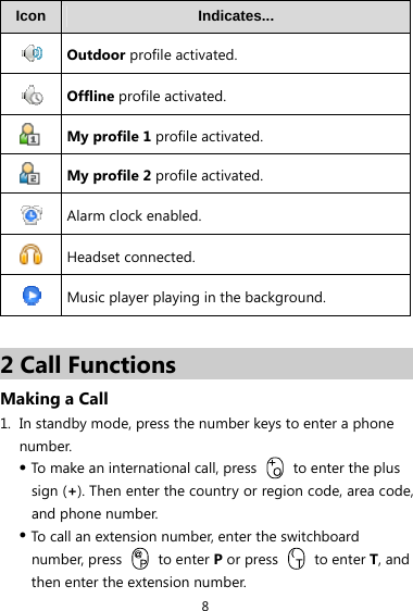 8 Icon  Indicates...  Outdoor profile activated.  Offline profile activated.  My profile 1 profile activated.  My profile 2 profile activated.  Alarm clock enabled.  Headset connected.  Music player playing in the background.  2 Call Functions Making a Call 1. In standby mode, press the number keys to enter a phone number. z To make an international call, press    to enter the plus sign (+). Then enter the country or region code, area code, and phone number. z To call an extension number, enter the switchboard number, press   to enter P or press   to enter T, and then enter the extension number. 