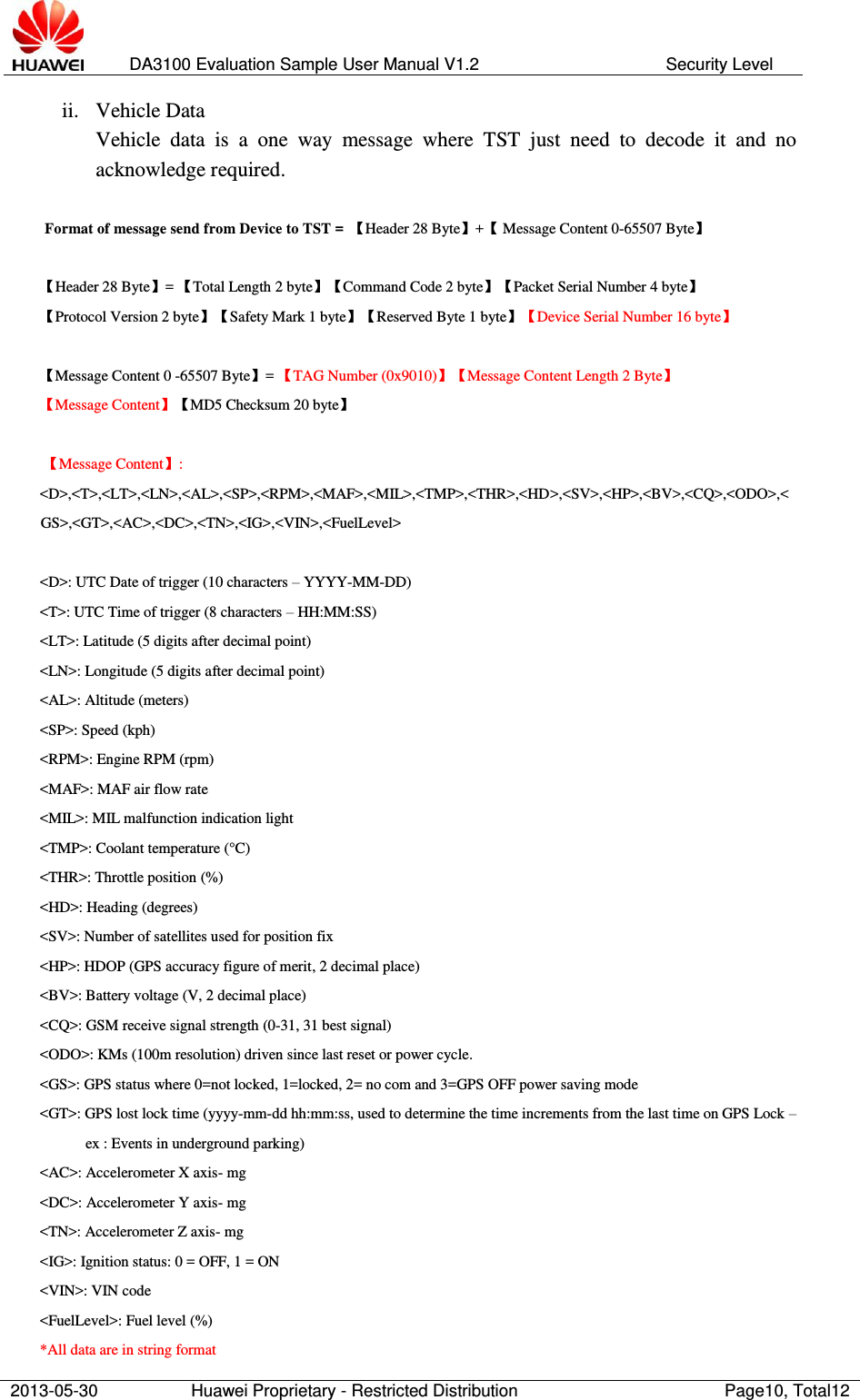   DA3100 Evaluation Sample User Manual V1.2 Security Level  2013-05-30 Huawei Proprietary - Restricted Distribution Page10, Total12  ii. Vehicle Data Vehicle  data  is  a  one  way  message  where  TST  just  need  to  decode  it  and  no acknowledge required.       Format of message send from Device to TST =  【Header 28 Byte】+【 Message Content 0-65507 Byte】  【Header 28 Byte】= 【Total Length 2 byte】【Command Code 2 byte】【Packet Serial Number 4 byte】 【Protocol Version 2 byte】【Safety Mark 1 byte】【Reserved Byte 1 byte】【Device Serial Number 16 byte】  【Message Content 0 -65507 Byte】= 【TAG Number (0x9010)】【Message Content Length 2 Byte】 【Message Content】【MD5 Checksum 20 byte】    【Message Content】: &lt;D&gt;,&lt;T&gt;,&lt;LT&gt;,&lt;LN&gt;,&lt;AL&gt;,&lt;SP&gt;,&lt;RPM&gt;,&lt;MAF&gt;,&lt;MIL&gt;,&lt;TMP&gt;,&lt;THR&gt;,&lt;HD&gt;,&lt;SV&gt;,&lt;HP&gt;,&lt;BV&gt;,&lt;CQ&gt;,&lt;ODO&gt;,&lt;GS&gt;,&lt;GT&gt;,&lt;AC&gt;,&lt;DC&gt;,&lt;TN&gt;,&lt;IG&gt;,&lt;VIN&gt;,&lt;FuelLevel&gt;    &lt;D&gt;: UTC Date of trigger (10 characters – YYYY-MM-DD) &lt;T&gt;: UTC Time of trigger (8 characters – HH:MM:SS) &lt;LT&gt;: Latitude (5 digits after decimal point) &lt;LN&gt;: Longitude (5 digits after decimal point) &lt;AL&gt;: Altitude (meters) &lt;SP&gt;: Speed (kph)  &lt;RPM&gt;: Engine RPM (rpm) &lt;MAF&gt;: MAF air flow rate &lt;MIL&gt;: MIL malfunction indication light &lt;TMP&gt;: Coolant temperature (°C) &lt;THR&gt;: Throttle position (%) &lt;HD&gt;: Heading (degrees) &lt;SV&gt;: Number of satellites used for position fix &lt;HP&gt;: HDOP (GPS accuracy figure of merit, 2 decimal place) &lt;BV&gt;: Battery voltage (V, 2 decimal place) &lt;CQ&gt;: GSM receive signal strength (0-31, 31 best signal) &lt;ODO&gt;: KMs (100m resolution) driven since last reset or power cycle.   &lt;GS&gt;: GPS status where 0=not locked, 1=locked, 2= no com and 3=GPS OFF power saving mode &lt;GT&gt;: GPS lost lock time (yyyy-mm-dd hh:mm:ss, used to determine the time increments from the last time on GPS Lock – ex : Events in underground parking) &lt;AC&gt;: Accelerometer X axis- mg &lt;DC&gt;: Accelerometer Y axis- mg &lt;TN&gt;: Accelerometer Z axis- mg &lt;IG&gt;: Ignition status: 0 = OFF, 1 = ON &lt;VIN&gt;: VIN code &lt;FuelLevel&gt;: Fuel level (%) *All data are in string format 