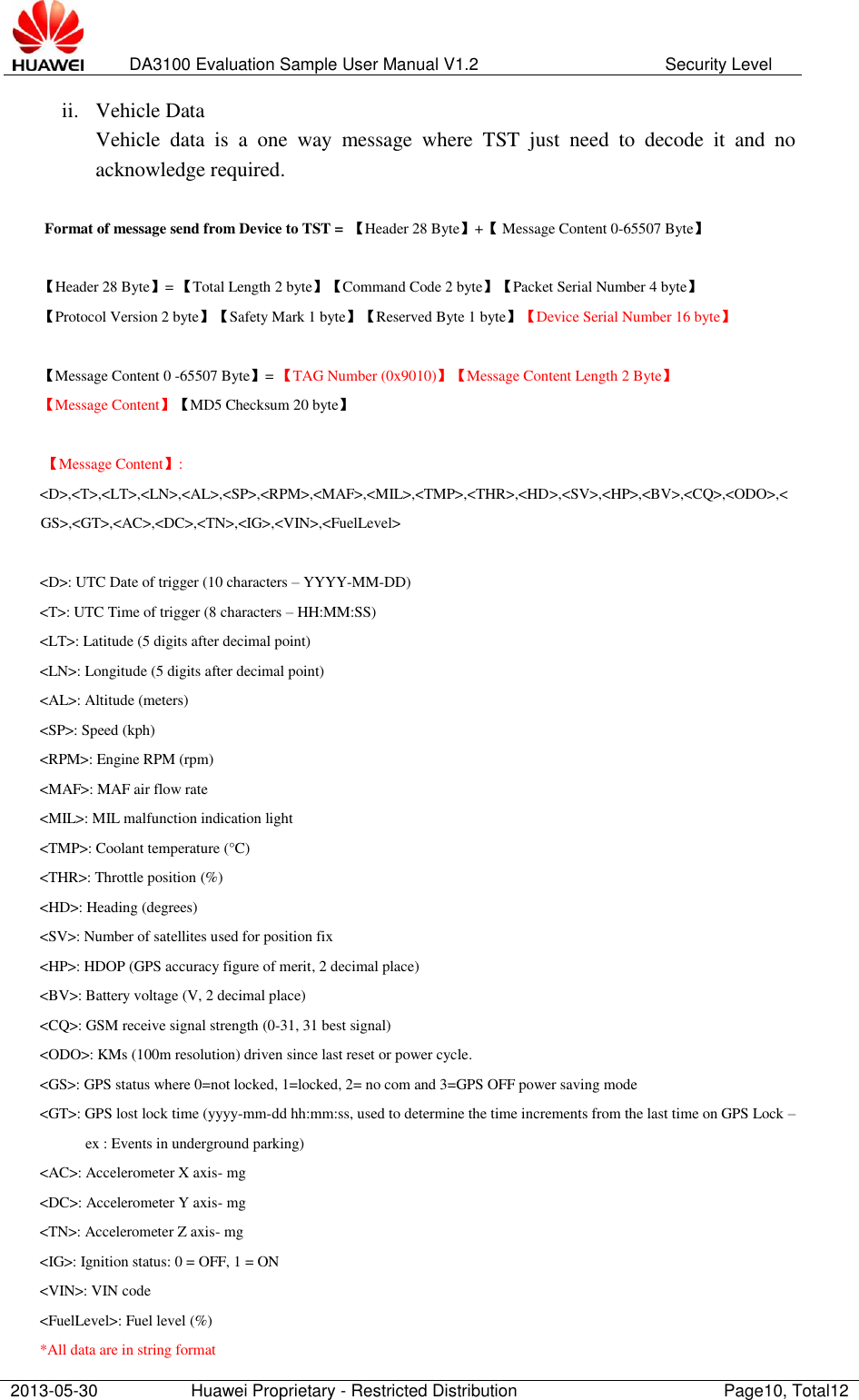   DA3100 Evaluation Sample User Manual V1.2 Security Level  2013-05-30 Huawei Proprietary - Restricted Distribution Page10, Total12  ii. Vehicle Data Vehicle  data  is  a  one  way  message  where  TST  just  need  to  decode  it  and  no acknowledge required.       Format of message send from Device to TST =  【Header 28 Byte】+【 Message Content 0-65507 Byte】  【Header 28 Byte】= 【Total Length 2 byte】【Command Code 2 byte】【Packet Serial Number 4 byte】 【Protocol Version 2 byte】【Safety Mark 1 byte】【Reserved Byte 1 byte】【Device Serial Number 16 byte】  【Message Content 0 -65507 Byte】= 【TAG Number (0x9010)】【Message Content Length 2 Byte】 【Message Content】【MD5 Checksum 20 byte】    【Message Content】: &lt;D&gt;,&lt;T&gt;,&lt;LT&gt;,&lt;LN&gt;,&lt;AL&gt;,&lt;SP&gt;,&lt;RPM&gt;,&lt;MAF&gt;,&lt;MIL&gt;,&lt;TMP&gt;,&lt;THR&gt;,&lt;HD&gt;,&lt;SV&gt;,&lt;HP&gt;,&lt;BV&gt;,&lt;CQ&gt;,&lt;ODO&gt;,&lt;GS&gt;,&lt;GT&gt;,&lt;AC&gt;,&lt;DC&gt;,&lt;TN&gt;,&lt;IG&gt;,&lt;VIN&gt;,&lt;FuelLevel&gt;    &lt;D&gt;: UTC Date of trigger (10 characters – YYYY-MM-DD) &lt;T&gt;: UTC Time of trigger (8 characters – HH:MM:SS) &lt;LT&gt;: Latitude (5 digits after decimal point) &lt;LN&gt;: Longitude (5 digits after decimal point) &lt;AL&gt;: Altitude (meters) &lt;SP&gt;: Speed (kph)  &lt;RPM&gt;: Engine RPM (rpm) &lt;MAF&gt;: MAF air flow rate &lt;MIL&gt;: MIL malfunction indication light &lt;TMP&gt;: Coolant temperature (°C) &lt;THR&gt;: Throttle position (%) &lt;HD&gt;: Heading (degrees) &lt;SV&gt;: Number of satellites used for position fix &lt;HP&gt;: HDOP (GPS accuracy figure of merit, 2 decimal place) &lt;BV&gt;: Battery voltage (V, 2 decimal place) &lt;CQ&gt;: GSM receive signal strength (0-31, 31 best signal) &lt;ODO&gt;: KMs (100m resolution) driven since last reset or power cycle.   &lt;GS&gt;: GPS status where 0=not locked, 1=locked, 2= no com and 3=GPS OFF power saving mode &lt;GT&gt;: GPS lost lock time (yyyy-mm-dd hh:mm:ss, used to determine the time increments from the last time on GPS Lock – ex : Events in underground parking) &lt;AC&gt;: Accelerometer X axis- mg &lt;DC&gt;: Accelerometer Y axis- mg &lt;TN&gt;: Accelerometer Z axis- mg &lt;IG&gt;: Ignition status: 0 = OFF, 1 = ON &lt;VIN&gt;: VIN code &lt;FuelLevel&gt;: Fuel level (%) *All data are in string format 