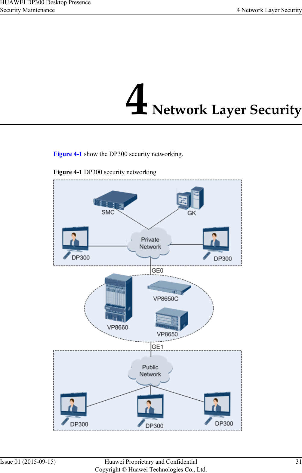 4 Network Layer SecurityFigure 4-1 show the DP300 security networking.Figure 4-1 DP300 security networkingHUAWEI DP300 Desktop PresenceSecurity Maintenance 4 Network Layer SecurityIssue 01 (2015-09-15) Huawei Proprietary and ConfidentialCopyright © Huawei Technologies Co., Ltd.31