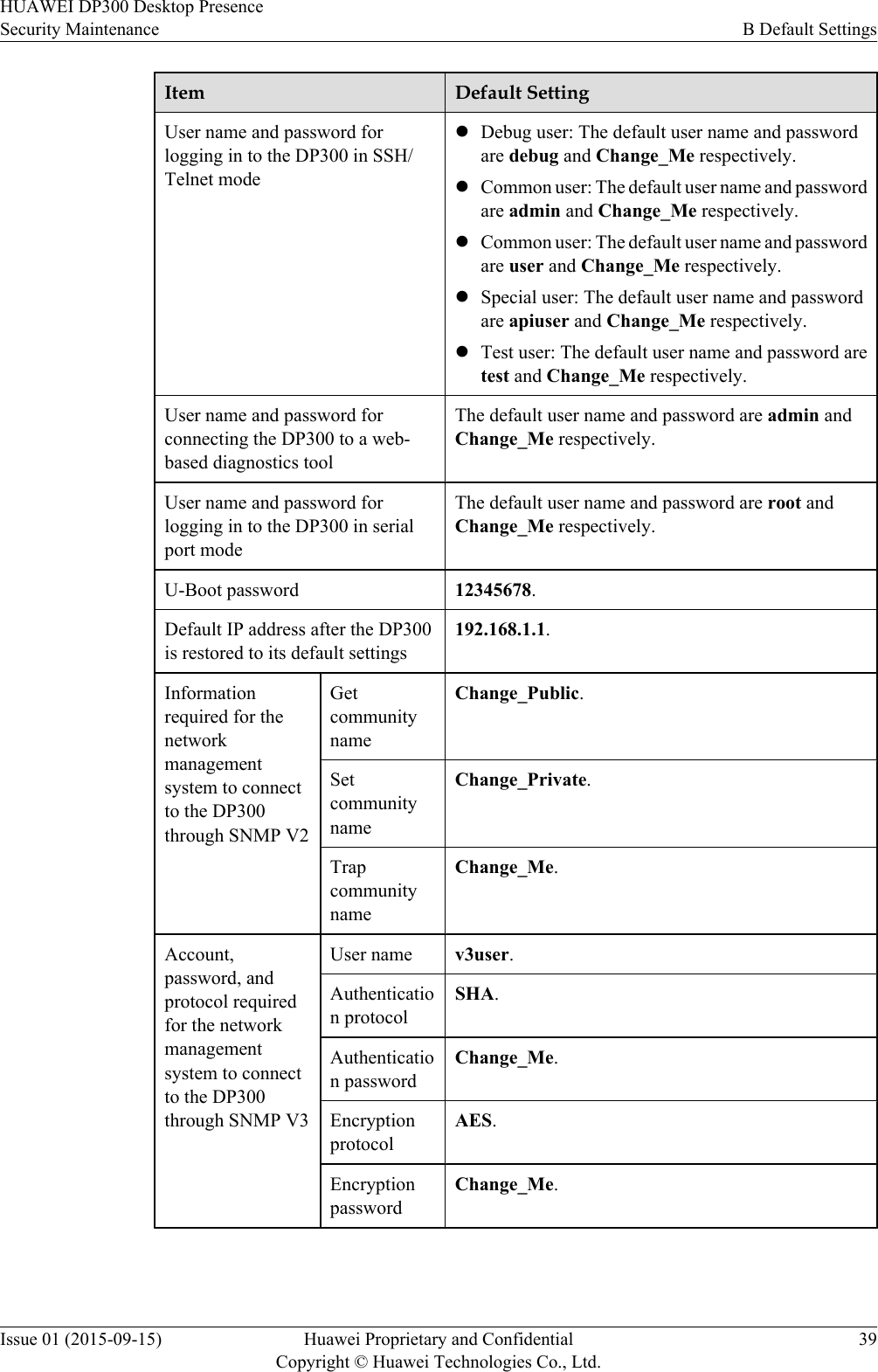 Item Default SettingUser name and password forlogging in to the DP300 in SSH/Telnet modelDebug user: The default user name and passwordare debug and Change_Me respectively.lCommon user: The default user name and passwordare admin and Change_Me respectively.lCommon user: The default user name and passwordare user and Change_Me respectively.lSpecial user: The default user name and passwordare apiuser and Change_Me respectively.lTest user: The default user name and password aretest and Change_Me respectively.User name and password forconnecting the DP300 to a web-based diagnostics toolThe default user name and password are admin andChange_Me respectively.User name and password forlogging in to the DP300 in serialport modeThe default user name and password are root andChange_Me respectively.U-Boot password 12345678.Default IP address after the DP300is restored to its default settings192.168.1.1.Informationrequired for thenetworkmanagementsystem to connectto the DP300through SNMP V2GetcommunitynameChange_Public.SetcommunitynameChange_Private.TrapcommunitynameChange_Me.Account,password, andprotocol requiredfor the networkmanagementsystem to connectto the DP300through SNMP V3User name v3user.Authentication protocolSHA.Authentication passwordChange_Me.EncryptionprotocolAES.EncryptionpasswordChange_Me.HUAWEI DP300 Desktop PresenceSecurity Maintenance B Default SettingsIssue 01 (2015-09-15) Huawei Proprietary and ConfidentialCopyright © Huawei Technologies Co., Ltd.39