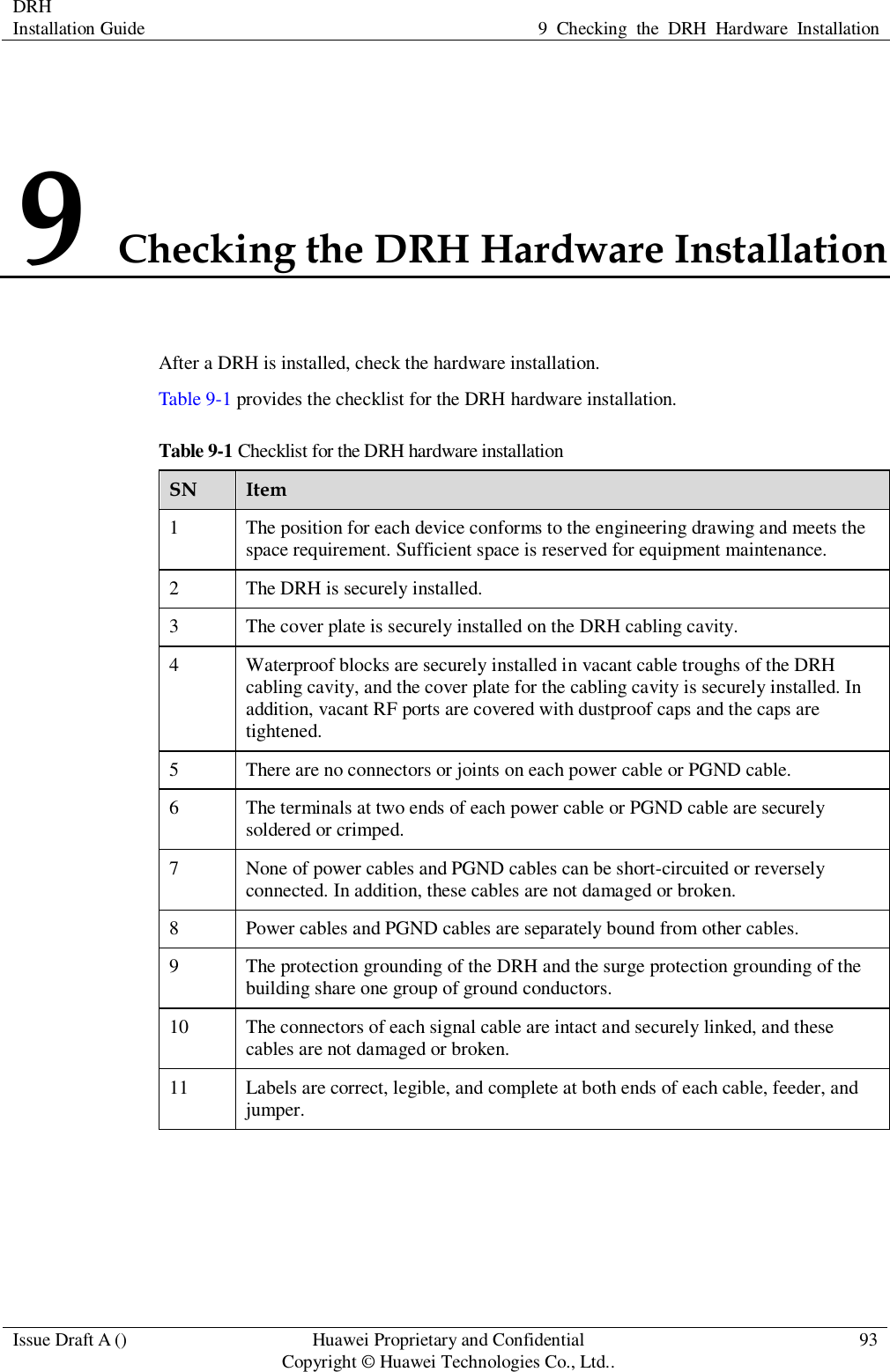 DRH   Installation Guide 9  Checking  the  DRH  Hardware  Installation  Issue Draft A () Huawei Proprietary and Confidential                                     Copyright © Huawei Technologies Co., Ltd.. 93  9 Checking the DRH Hardware Installation After a DRH is installed, check the hardware installation.   Table 9-1 provides the checklist for the DRH hardware installation. Table 9-1 Checklist for the DRH hardware installation SN Item 1 The position for each device conforms to the engineering drawing and meets the space requirement. Sufficient space is reserved for equipment maintenance.   2 The DRH is securely installed. 3 The cover plate is securely installed on the DRH cabling cavity.   4 Waterproof blocks are securely installed in vacant cable troughs of the DRH cabling cavity, and the cover plate for the cabling cavity is securely installed. In addition, vacant RF ports are covered with dustproof caps and the caps are tightened. 5 There are no connectors or joints on each power cable or PGND cable.   6 The terminals at two ends of each power cable or PGND cable are securely soldered or crimped. 7 None of power cables and PGND cables can be short-circuited or reversely connected. In addition, these cables are not damaged or broken. 8 Power cables and PGND cables are separately bound from other cables.   9 The protection grounding of the DRH and the surge protection grounding of the building share one group of ground conductors. 10 The connectors of each signal cable are intact and securely linked, and these cables are not damaged or broken. 11 Labels are correct, legible, and complete at both ends of each cable, feeder, and jumper.     
