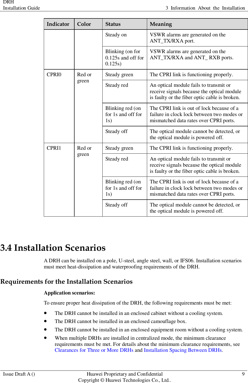 DRH   Installation Guide 3  Information  About  the  Installation  Issue Draft A () Huawei Proprietary and Confidential                                     Copyright © Huawei Technologies Co., Ltd.. 9  Indicator Color Status Meaning Steady on VSWR alarms are generated on the ANT_TX/RXA port. Blinking (on for 0.125s and off for 0.125s) VSWR alarms are generated on the ANT_TX/RXA and ANT_ RXB ports. CPRI0 Red or green Steady green The CPRI link is functioning properly. Steady red An optical module fails to transmit or receive signals because the optical module is faulty or the fiber optic cable is broken. Blinking red (on for 1s and off for 1s) The CPRI link is out of lock because of a failure in clock lock between two modes or mismatched data rates over CPRI ports. Steady off The optical module cannot be detected, or the optical module is powered off. CPRI1 Red or green Steady green The CPRI link is functioning properly. Steady red An optical module fails to transmit or receive signals because the optical module is faulty or the fiber optic cable is broken. Blinking red (on for 1s and off for 1s) The CPRI link is out of lock because of a failure in clock lock between two modes or mismatched data rates over CPRI ports. Steady off The optical module cannot be detected, or the optical module is powered off.  3.4 Installation Scenarios A DRH can be installed on a pole, U-steel, angle steel, wall, or IFS06. Installation scenarios must meet heat-dissipation and waterproofing requirements of the DRH. Requirements for the Installation Scenarios Application scenarios: To ensure proper heat dissipation of the DRH, the following requirements must be met:  The DRH cannot be installed in an enclosed cabinet without a cooling system.  The DRH cannot be installed in an enclosed camouflage box.  The DRH cannot be installed in an enclosed equipment room without a cooling system.  When multiple DRHs are installed in centralized mode, the minimum clearance requirements must be met. For details about the minimum clearance requirements, see Clearances for Three or More DRHs and Installation Spacing Between DRHs. 