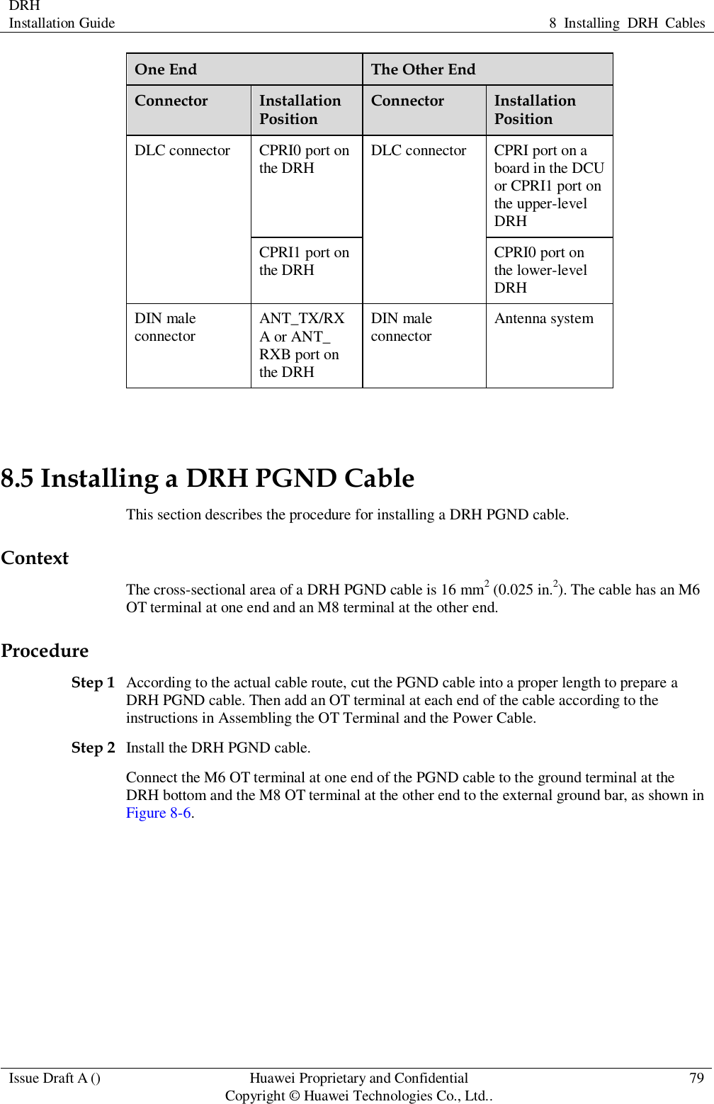 DRH   Installation Guide 8  Installing  DRH  Cables  Issue Draft A () Huawei Proprietary and Confidential                                     Copyright © Huawei Technologies Co., Ltd.. 79  One End The Other End Connector Installation Position Connector Installation Position DLC connector CPRI0 port on the DRH DLC connector CPRI port on a board in the DCU or CPRI1 port on the upper-level DRH CPRI1 port on the DRH CPRI0 port on the lower-level DRH DIN male connector ANT_TX/RXA or ANT_ RXB port on the DRH DIN male connector Antenna system  8.5 Installing a DRH PGND Cable This section describes the procedure for installing a DRH PGND cable. Context The cross-sectional area of a DRH PGND cable is 16 mm2 (0.025 in.2). The cable has an M6 OT terminal at one end and an M8 terminal at the other end. Procedure Step 1 According to the actual cable route, cut the PGND cable into a proper length to prepare a DRH PGND cable. Then add an OT terminal at each end of the cable according to the instructions in Assembling the OT Terminal and the Power Cable. Step 2 Install the DRH PGND cable. Connect the M6 OT terminal at one end of the PGND cable to the ground terminal at the DRH bottom and the M8 OT terminal at the other end to the external ground bar, as shown in Figure 8-6.   