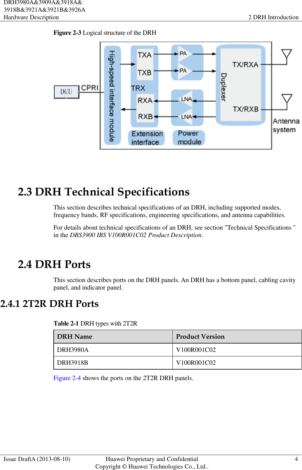  DRH3980A&amp;3909A&amp;3918A&amp; 3918B&amp;3921A&amp;3921B&amp;3926A Hardware Description   2 DRH Introduction  Issue DraftA (2013-08-10) Huawei Proprietary and Confidential                                     Copyright © Huawei Technologies Co., Ltd.. 4    Figure 2-3 Logical structure of the DRH  2.3 DRH Technical Specifications This section describes technical specifications of an DRH, including supported modes, frequency bands, RF specifications, engineering specifications, and antenna capabilities. For details about technical specifications of an DRH, see section &quot;Technical Specifications &quot; in the DBS3900 IBS V100R001C02 Product Description. 2.4 DRH Ports This section describes ports on the DRH panels. An DRH has a bottom panel, cabling cavity panel, and indicator panel. 2.4.1 2T2R DRH Ports Table 2-1 DRH types with 2T2R DRH Name Product Version DRH3980A V100R001C02 DRH3918B V100R001C02 Figure 2-4 shows the ports on the 2T2R DRH panels. 