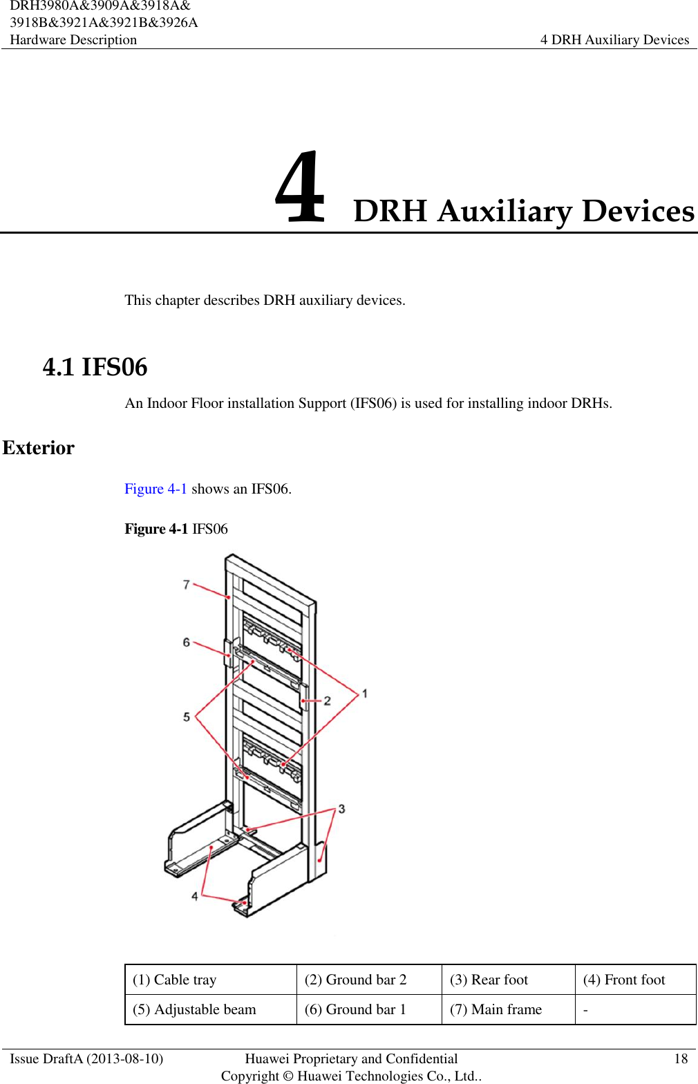  DRH3980A&amp;3909A&amp;3918A&amp; 3918B&amp;3921A&amp;3921B&amp;3926A Hardware Description   4 DRH Auxiliary Devices  Issue DraftA (2013-08-10) Huawei Proprietary and Confidential                                     Copyright © Huawei Technologies Co., Ltd.. 18    4 DRH Auxiliary Devices This chapter describes DRH auxiliary devices. 4.1 IFS06 An Indoor Floor installation Support (IFS06) is used for installing indoor DRHs. Exterior Figure 4-1 shows an IFS06. Figure 4-1 IFS06  (1) Cable tray (2) Ground bar 2 (3) Rear foot (4) Front foot (5) Adjustable beam   (6) Ground bar 1 (7) Main frame - 