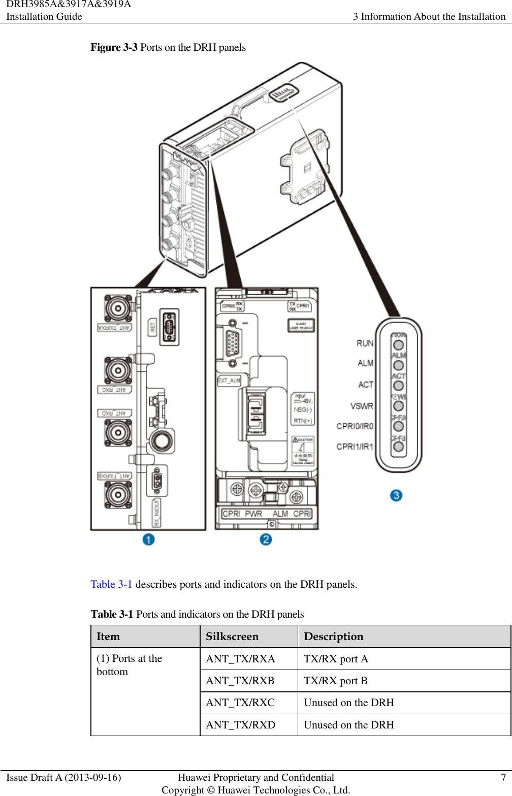 DRH3985A&amp;3917A&amp;3919A Installation Guide 3 Information About the Installation  Issue Draft A (2013-09-16) Huawei Proprietary and Confidential                                     Copyright © Huawei Technologies Co., Ltd. 7  Figure 3-3 Ports on the DRH panels   Table 3-1 describes ports and indicators on the DRH panels. Table 3-1 Ports and indicators on the DRH panels Item Silkscreen Description (1) Ports at the bottom ANT_TX/RXA TX/RX port A ANT_TX/RXB TX/RX port B ANT_TX/RXC Unused on the DRH ANT_TX/RXD Unused on the DRH 
