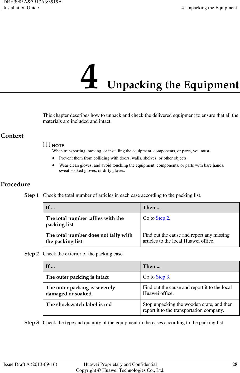 DRH3985A&amp;3917A&amp;3919A Installation Guide 4 Unpacking the Equipment  Issue Draft A (2013-09-16) Huawei Proprietary and Confidential                                     Copyright © Huawei Technologies Co., Ltd. 28  4 Unpacking the Equipment This chapter describes how to unpack and check the delivered equipment to ensure that all the materials are included and intact. Context  When transporting, moving, or installing the equipment, components, or parts, you must:  Prevent them from colliding with doors, walls, shelves, or other objects.  Wear clean gloves, and avoid touching the equipment, components, or parts with bare hands, sweat-soaked gloves, or dirty gloves. Procedure Step 1 Check the total number of articles in each case according to the packing list. If ... Then ... The total number tallies with the packing list Go to Step 2. The total number does not tally with the packing list Find out the cause and report any missing articles to the local Huawei office. Step 2 Check the exterior of the packing case. If ... Then ... The outer packing is intact Go to Step 3. The outer packing is severely damaged or soaked Find out the cause and report it to the local Huawei office. The shockwatch label is red Stop unpacking the wooden crate, and then report it to the transportation company. Step 3 Check the type and quantity of the equipment in the cases according to the packing list. 