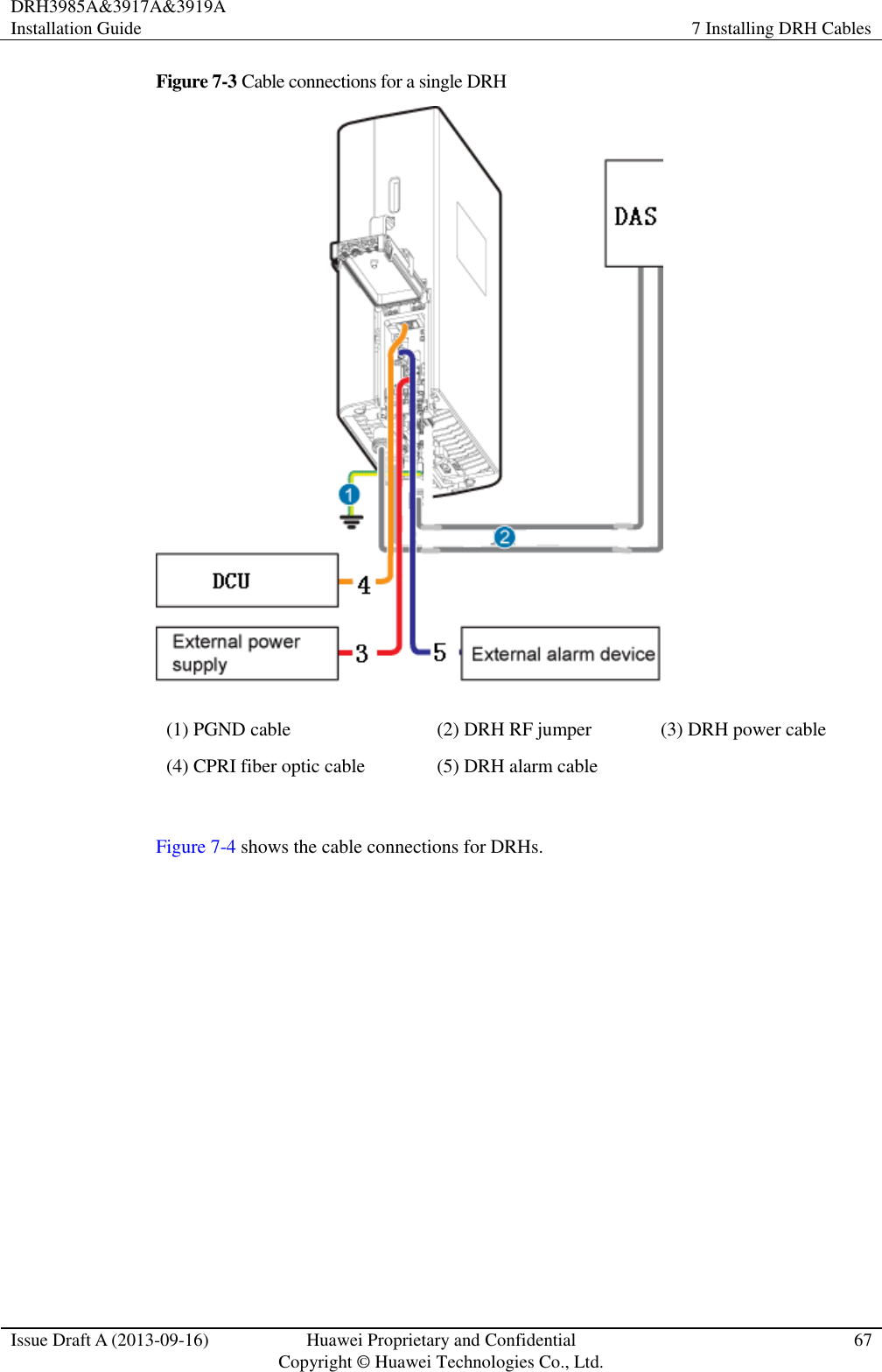 DRH3985A&amp;3917A&amp;3919A Installation Guide 7 Installing DRH Cables  Issue Draft A (2013-09-16) Huawei Proprietary and Confidential                                     Copyright © Huawei Technologies Co., Ltd. 67  Figure 7-3 Cable connections for a single DRH  (1) PGND cable (2) DRH RF jumper (3) DRH power cable (4) CPRI fiber optic cable (5) DRH alarm cable   Figure 7-4 shows the cable connections for DRHs. 