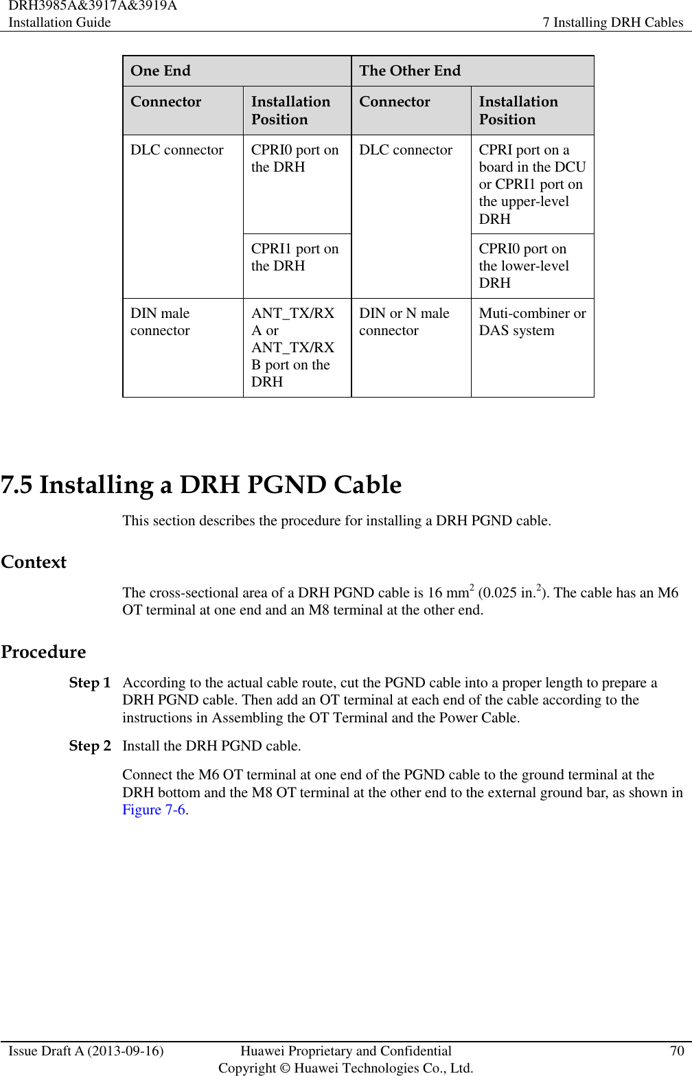 DRH3985A&amp;3917A&amp;3919A Installation Guide 7 Installing DRH Cables  Issue Draft A (2013-09-16) Huawei Proprietary and Confidential                                     Copyright © Huawei Technologies Co., Ltd. 70  One End The Other End Connector Installation Position Connector Installation Position DLC connector CPRI0 port on the DRH DLC connector CPRI port on a board in the DCU or CPRI1 port on the upper-level DRH CPRI1 port on the DRH CPRI0 port on the lower-level DRH DIN male connector ANT_TX/RXA or ANT_TX/RXB port on the DRH DIN or N male connector Muti-combiner or DAS system  7.5 Installing a DRH PGND Cable This section describes the procedure for installing a DRH PGND cable. Context The cross-sectional area of a DRH PGND cable is 16 mm2 (0.025 in.2). The cable has an M6 OT terminal at one end and an M8 terminal at the other end. Procedure Step 1 According to the actual cable route, cut the PGND cable into a proper length to prepare a DRH PGND cable. Then add an OT terminal at each end of the cable according to the instructions in Assembling the OT Terminal and the Power Cable. Step 2 Install the DRH PGND cable. Connect the M6 OT terminal at one end of the PGND cable to the ground terminal at the DRH bottom and the M8 OT terminal at the other end to the external ground bar, as shown in Figure 7-6.   