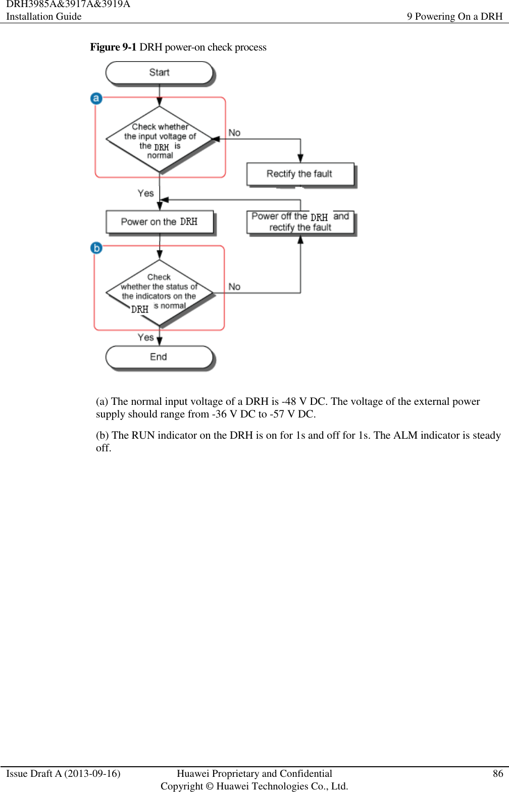 DRH3985A&amp;3917A&amp;3919A Installation Guide 9 Powering On a DRH  Issue Draft A (2013-09-16) Huawei Proprietary and Confidential                                     Copyright © Huawei Technologies Co., Ltd. 86  Figure 9-1 DRH power-on check process  (a) The normal input voltage of a DRH is -48 V DC. The voltage of the external power supply should range from -36 V DC to -57 V DC. (b) The RUN indicator on the DRH is on for 1s and off for 1s. The ALM indicator is steady off.  