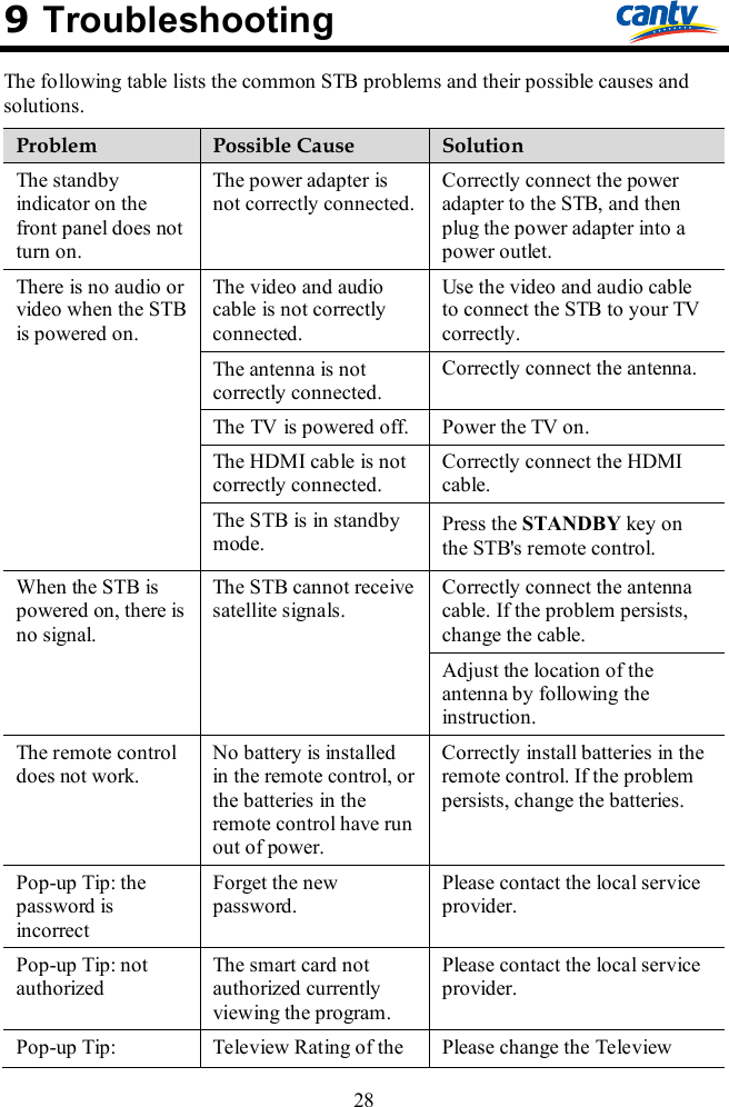  28 9 Troubleshooting The following table lists the common STB problems and their possible causes and solutions. Problem Possible Cause Solution The standby indicator on the front panel does not turn on. The power adapter is not correctly connected. Correctly connect the power adapter to the STB, and then plug the power adapter into a power outlet. There is no audio or video when the STB is powered on. The video and audio cable is not correctly connected. Use the video and audio cable to connect the STB to your TV correctly. The antenna is not correctly connected. Correctly connect the antenna. The TV is powered off. Power the TV on. The HDMI cable is not correctly connected. Correctly connect the HDMI cable. The STB is in standby mode. Press the STANDBY key on the STB&apos;s remote control.   When the STB is powered on, there is no signal. The STB cannot receive satellite signals. Correctly connect the antenna cable. If the problem persists, change the cable. Adjust the location of the antenna by following the instruction. The remote control does not work. No battery is installed in the remote control, or the batteries in the remote control have run out of power. Correctly install batteries in the remote control. If the problem persists, change the batteries. Pop-up Tip: the password is incorrect Forget the new password. Please contact the local service provider. Pop-up Tip: not authorized The smart card not authorized currently viewing the program. Please contact the local service provider. Pop-up Tip:  Teleview Rating of the  Please change the Teleview 