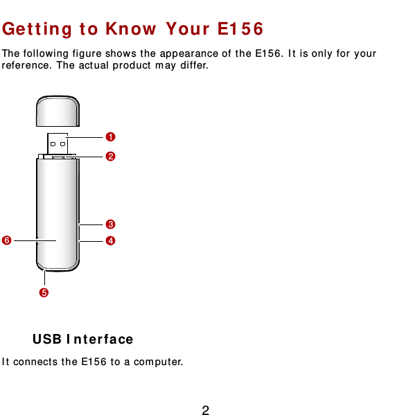  2 Get t ing to Know Your E156  The following figur e shows t he appear ance of the E156. It is only for your reference. The actual product may differ.  134526   USB Interface It connects the E156 to a computer. 