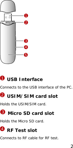 2 12453  1 USB Interface Connects to the USB interface of the PC. 2 USIM/SIM card slot Holds the USIM/SIM card. 3 Micro SD card slot Holds the Micro SD card. 4 RF Test slot Connects to RF cable for RF test. 