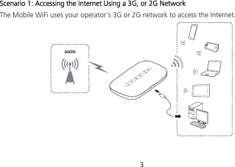  3 Scenario 1: Accessing the Internet Using a 3G, or 2G Network The Mobile WiFi uses your operator&apos;s 3G or 2G network to access the Internet. 3G/2G 