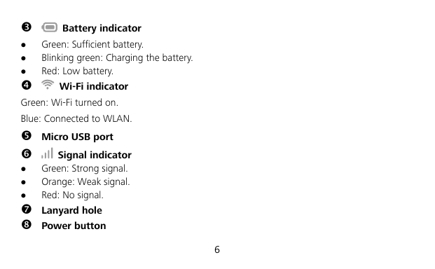  6   Battery indicator  Green: Sufficient battery.  Blinking green: Charging the battery.  Red: Low battery.   Wi-Fi indicator Green: Wi-Fi turned on. Blue: Connected to WLAN.  Micro USB port   Signal indicator  Green: Strong signal.  Orange: Weak signal.  Red: No signal.  Lanyard hole  Power button 