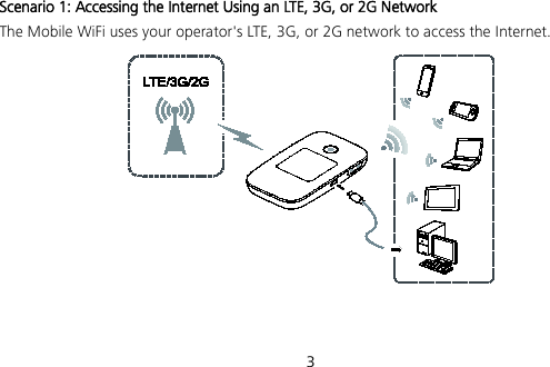  3 Scenario 1: Accessing the Internet Using an LTE, 3G, or 2G Network The Mobile WiFi uses your operator&apos;s LTE, 3G, or 2G network to access the Internet. 