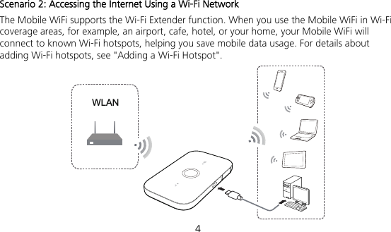  4 Scenario 2: Accessing the Internet Using a Wi-Fi Network The Mobile WiFi supports the Wi-Fi Extender function. When you use the Mobile WiFi in Wi-Fi coverage areas, for example, an airport, cafe, hotel, or your home, your Mobile WiFi will connect to known Wi-Fi hotspots, helping you save mobile data usage. For details about adding Wi-Fi hotspots, see &quot;Adding a Wi-Fi Hotspot&quot;. WLAN 