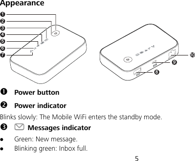  5 Appearance 78910234561  Power button  Power indicator Blinks slowly: The Mobile WiFi enters the standby mode.   Messages indicator  Green: New message.  Blinking green: Inbox full. 