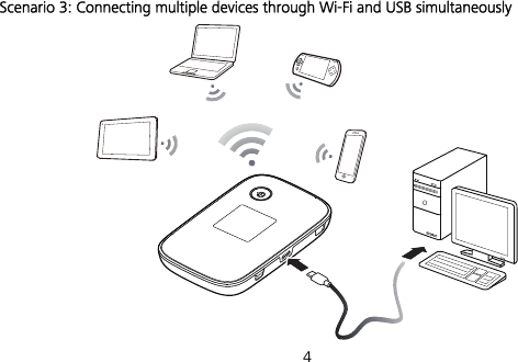  4 Scenario 3: Connecting multiple devices through Wi-Fi and USB simultaneously  