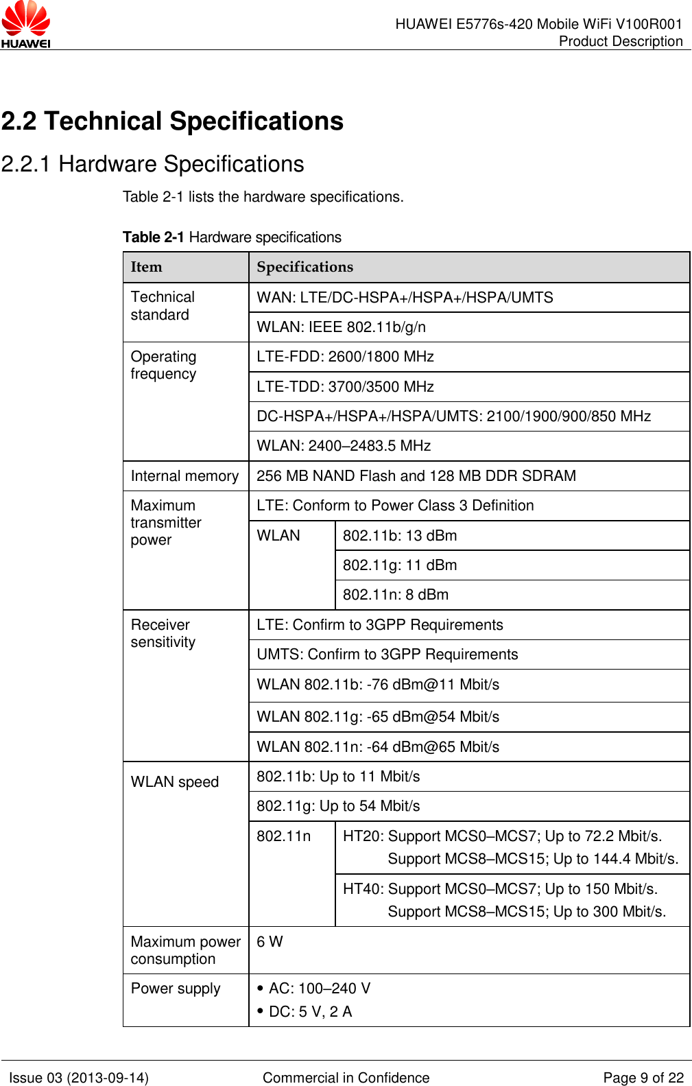      HUAWEI E5776s-420 Mobile WiFi V100R001 Product Description    Issue 03 (2013-09-14) Commercial in Confidence Page 9 of 22  2.2 Technical Specifications 2.2.1 Hardware Specifications Table 2-1 lists the hardware specifications. Table 2-1 Hardware specifications Item Specifications Technical standard WAN: LTE/DC-HSPA+/HSPA+/HSPA/UMTS WLAN: IEEE 802.11b/g/n Operating frequency LTE-FDD: 2600/1800 MHz LTE-TDD: 3700/3500 MHz DC-HSPA+/HSPA+/HSPA/UMTS: 2100/1900/900/850 MHz WLAN: 2400–2483.5 MHz Internal memory 256 MB NAND Flash and 128 MB DDR SDRAM Maximum transmitter power LTE: Conform to Power Class 3 Definition WLAN 802.11b: 13 dBm 802.11g: 11 dBm 802.11n: 8 dBm Receiver sensitivity LTE: Confirm to 3GPP Requirements UMTS: Confirm to 3GPP Requirements WLAN 802.11b: -76 dBm@11 Mbit/s WLAN 802.11g: -65 dBm@54 Mbit/s   WLAN 802.11n: -64 dBm@65 Mbit/s WLAN speed 802.11b: Up to 11 Mbit/s 802.11g: Up to 54 Mbit/s 802.11n HT20: Support MCS0–MCS7; Up to 72.2 Mbit/s.             Support MCS8–MCS15; Up to 144.4 Mbit/s. HT40: Support MCS0–MCS7; Up to 150 Mbit/s.             Support MCS8–MCS15; Up to 300 Mbit/s. Maximum power consumption 6 W Power supply  AC: 100–240 V  DC: 5 V, 2 A 