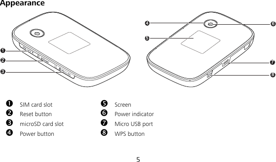  5 Appearance 12345687   SIM card slot   Screen  Reset button   Power indicator  microSD card slot   Micro USB port  Power button   WPS button  