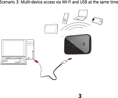 3 Scenario 3: Multi-device access via Wi-Fi and USB at the same time    