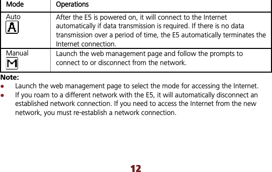 Mode  Operations Auto After the E5 is powered on, it will connect to the Internet automatically if data transmission is required. If there is no data transmission over a period of time, the E5 automatically terminates the Internet connection. Manual  Launch the web management page and follow the prompts to connect to or disconnect from the network. Note:zLaunch the web management page to select the mode for accessing the Internet. zIf you roam to a different network with the E5, it will automatically disconnect an established network connection. If you need to access the Internet from the new network, you must re-establish a network connection. 12