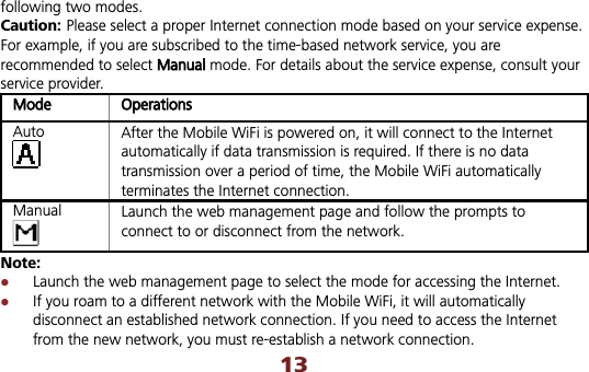 13following two modes. Caution: Please select a proper Internet connection mode based on your service expense. For example, if you are subscribed to the time-based network service, you are recommended to select MManual mode. For details about the service expense, consult your service provider. Mode  Operations Auto After the Mobile WiFi is powered on, it will connect to the Internet automatically if data transmission is required. If there is no data transmission over a period of time, the Mobile WiFi automatically terminates the Internet connection. Manual  Launch the web management page and follow the prompts to connect to or disconnect from the network. Note:zLaunch the web management page to select the mode for accessing the Internet. zIf you roam to a different network with the Mobile WiFi, it will automatically disconnect an established network connection. If you need to access the Internet from the new network, you must re-establish a network connection. 