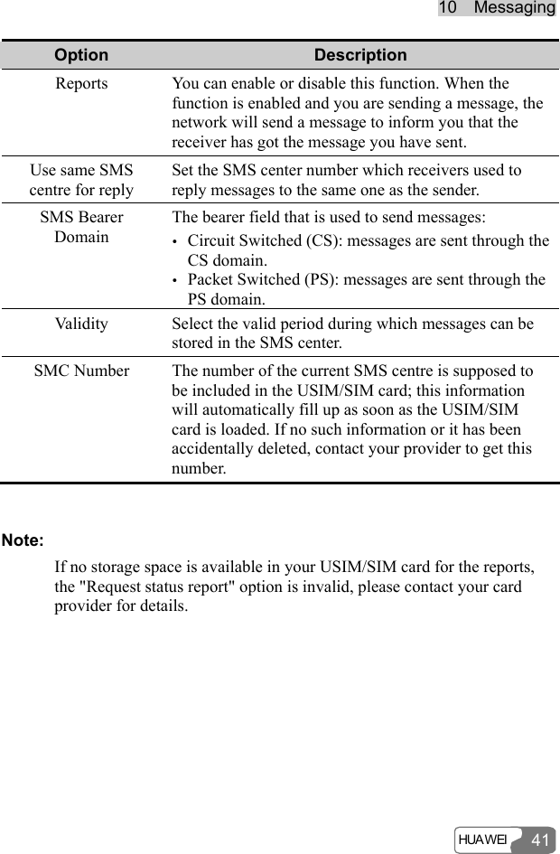 10  Messaging HUA WEI  41 Option  Description Reports  You can enable or disable this function. When the function is enabled and you are sending a message, the network will send a message to inform you that the receiver has got the message you have sent. Use same SMS centre for reply Set the SMS center number which receivers used to reply messages to the same one as the sender.   SMS Bearer Domain The bearer field that is used to send messages: y Circuit Switched (CS): messages are sent through the CS domain. y Packet Switched (PS): messages are sent through the PS domain. Validity  Select the valid period during which messages can be stored in the SMS center. SMC Number  The number of the current SMS centre is supposed to be included in the USIM/SIM card; this information will automatically fill up as soon as the USIM/SIM card is loaded. If no such information or it has been accidentally deleted, contact your provider to get this number.  Note: If no storage space is available in your USIM/SIM card for the reports, the &quot;Request status report&quot; option is invalid, please contact your card provider for details.  