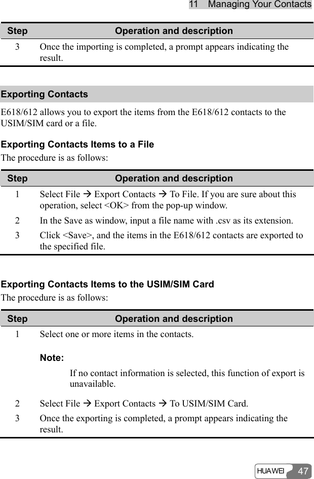 11  Managing Your Contacts HUA WEI  47 Step  Operation and description 3  Once the importing is completed, a prompt appears indicating the result. Exporting Contacts E618/612 allows you to export the items from the E618/612 contacts to the USIM/SIM card or a file. Exporting Contacts Items to a File The procedure is as follows: Step  Operation and description 1 Select File Æ Export Contacts Æ To File. If you are sure about this operation, select &lt;OK&gt; from the pop-up window. 2  In the Save as window, input a file name with .csv as its extension. 3  Click &lt;Save&gt;, and the items in the E618/612 contacts are exported to the specified file.  Exporting Contacts Items to the USIM/SIM Card The procedure is as follows: Step  Operation and description 1  Select one or more items in the contacts. Note: If no contact information is selected, this function of export is unavailable. 2 Select File Æ Export Contacts Æ To USIM/SIM Card. 3  Once the exporting is completed, a prompt appears indicating the result.  