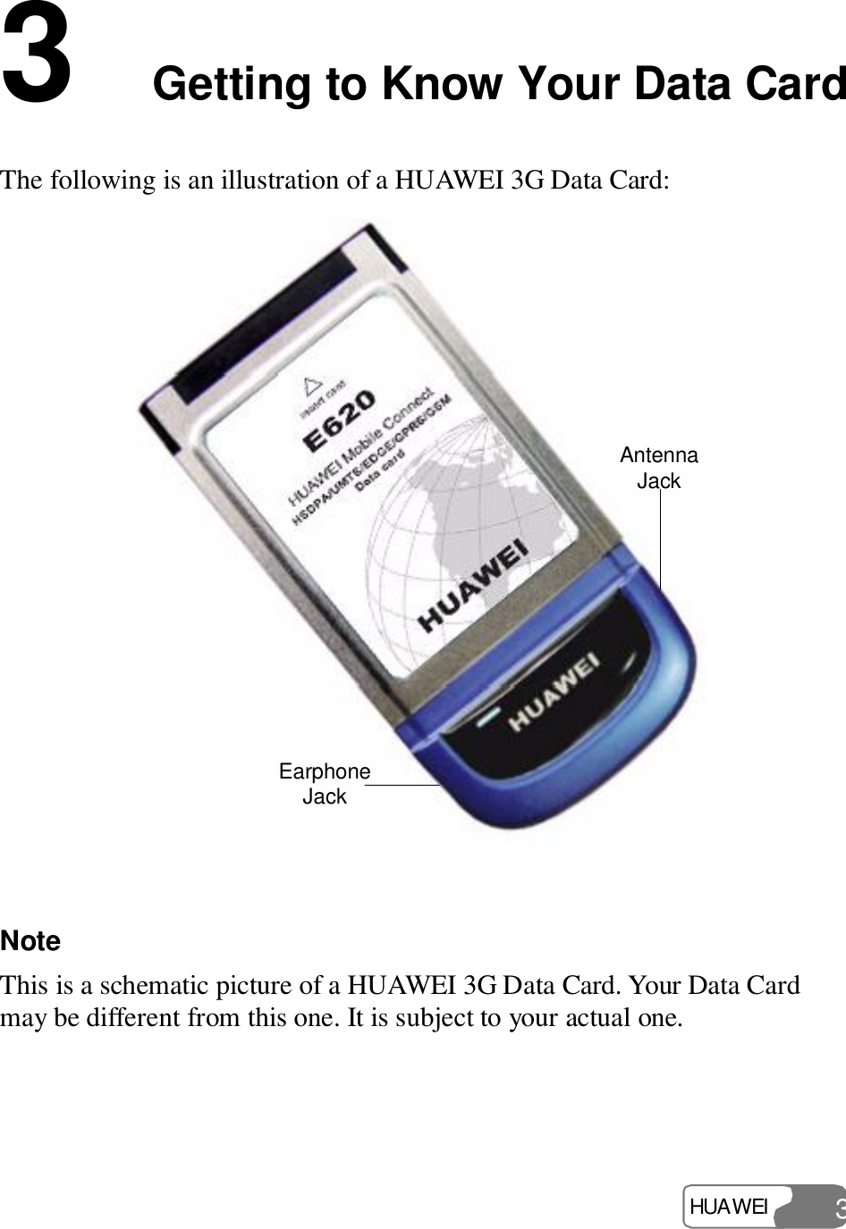  HUAWEI  3 3  Getting to Know Your Data Card The following is an illustration of a HUAWEI 3G Data Card: EarphoneJackAntennaJack Note  This is a schematic picture of a HUAWEI 3G Data Card. Your Data Card may be different from this one. It is subject to your actual one.  