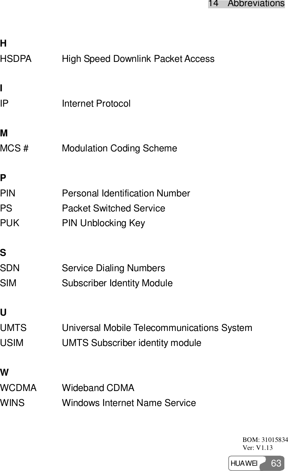14  Abbreviations HUAWEI  63    H   HSDPA  High Speed Downlink Packet Access    I   IP  Internet Protocol    M   MCS #  Modulation Coding Scheme    P   PIN  Personal Identification Number PS  Packet Switched Service PUK  PIN Unblocking Key    S   SDN  Service Dialing Numbers SIM  Subscriber Identity Module    U   UMTS  Universal Mobile Telecommunications System USIM  UMTS Subscriber identity module    W   WCDMA  Wideband CDMA WINS  Windows Internet Name Service  BOM: 31015834 Ver: V1.13 