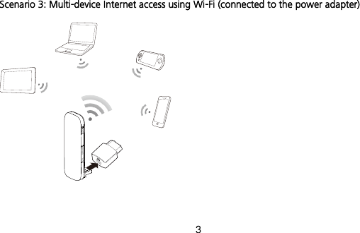 3 Scenario 3: Multi-device Internet access using Wi-Fi (connected to the power adapter)    
