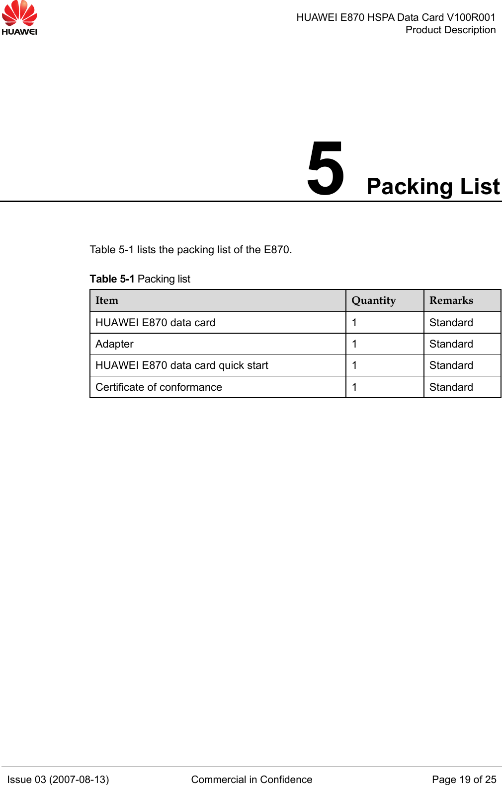   HUAWEI E870 HSPA Data Card V100R001Product Description Issue 03 (2007-08-13)  Commercial in Confidence  Page 19 of 25 5 Packing List Table 5-1 lists the packing list of the E870. Table 5-1 Packing list Item  Quantity  Remarks HUAWEI E870 data card  1  Standard Adapter 1 Standard HUAWEI E870 data card quick start  1  Standard Certificate of conformance 1 Standard  
